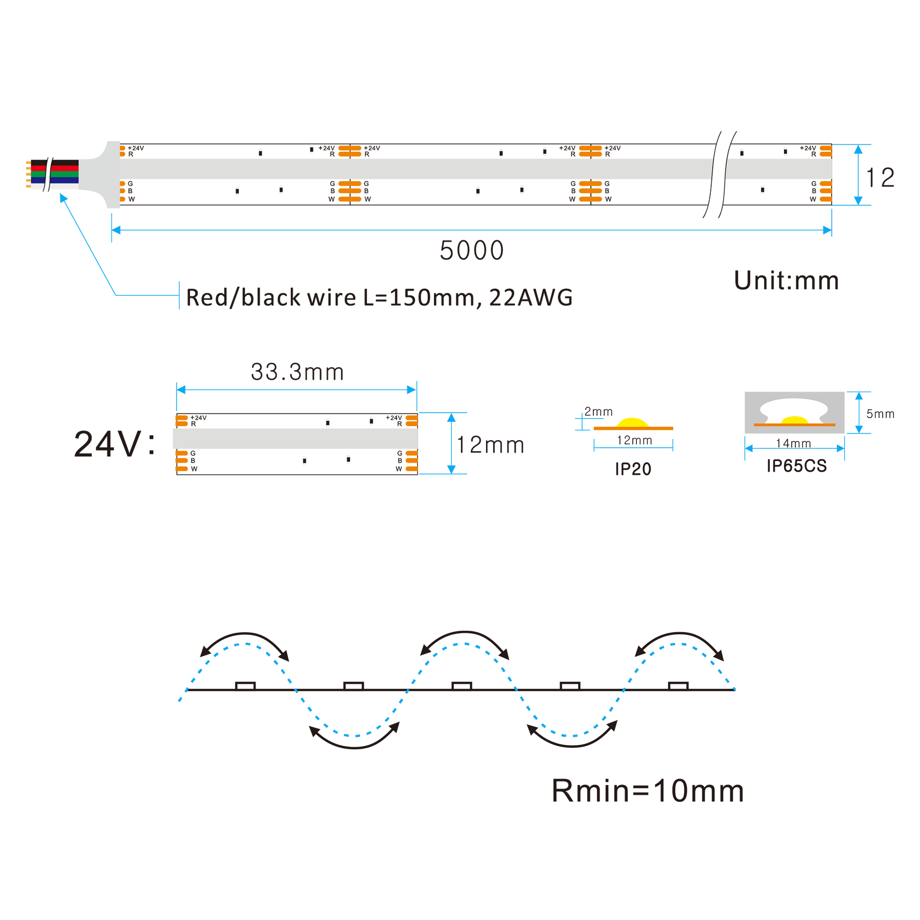 RGBW світлодіодна стрічка Ustrip LED840-CSP-RGBW30-24V-20W-12mm - Зображення 4