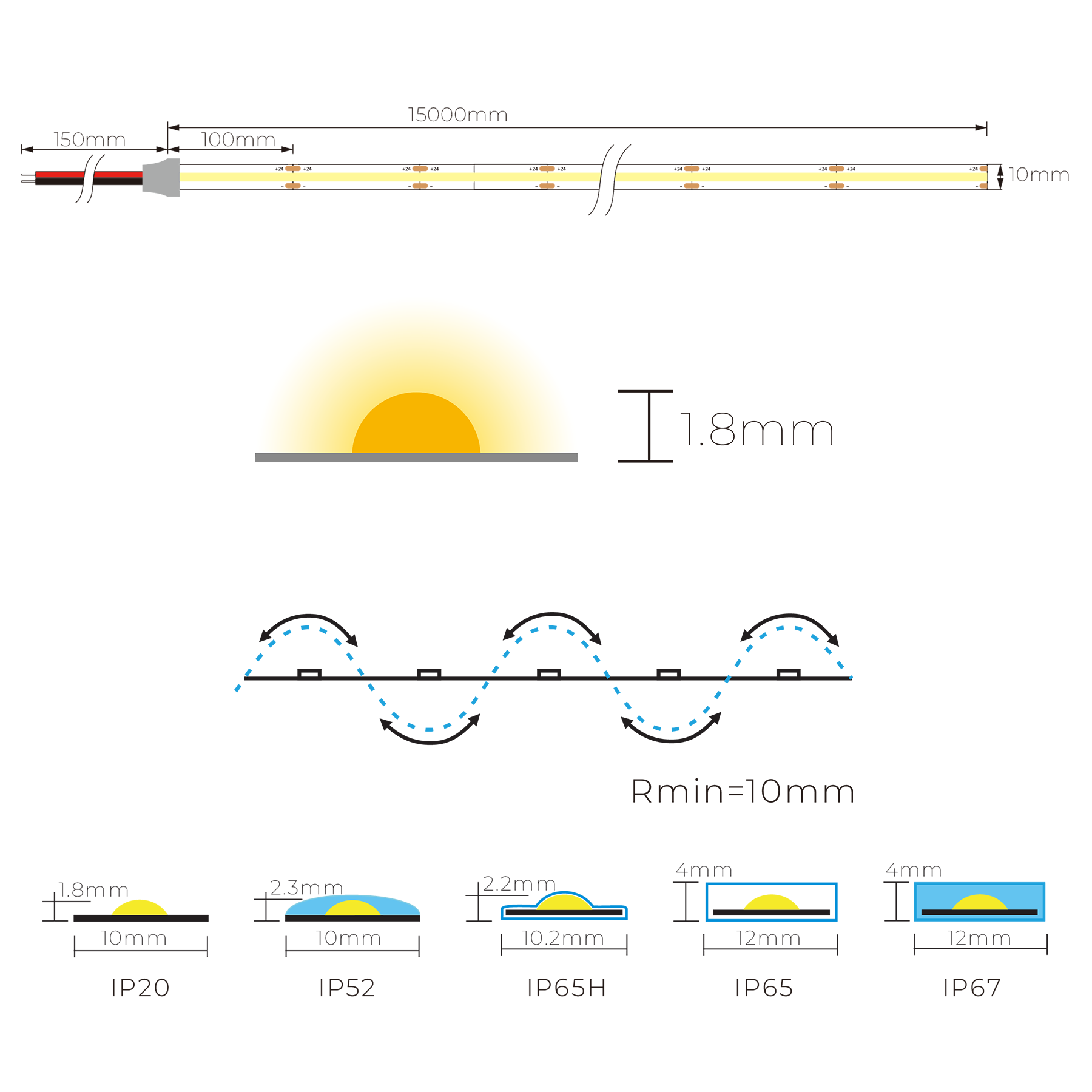 Ustrip LED480-COB-W30-48V-10W-10mm-15м LONG - Світлодіодна стрічка 48 вольт, 15 метрів - Зображення 3