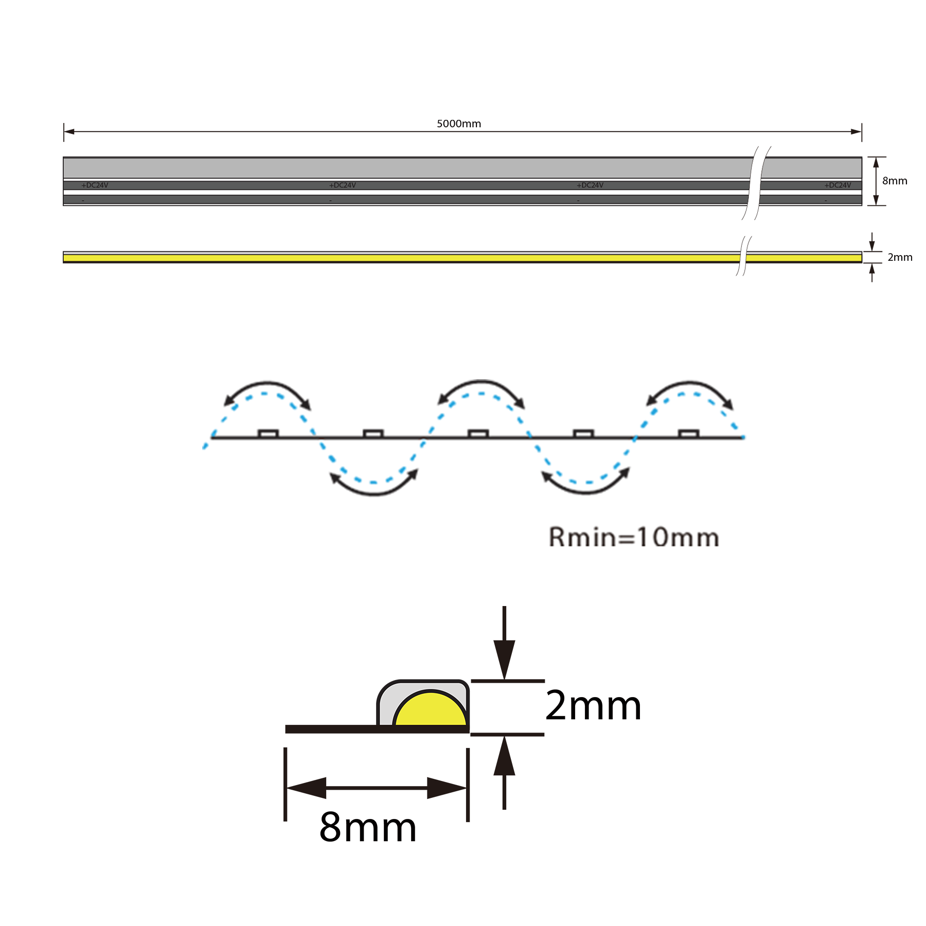 Ustrip LED480-ECOB-W30-24V-10W-8mm - Стрічка торцевого свічення COB - Зображення 4