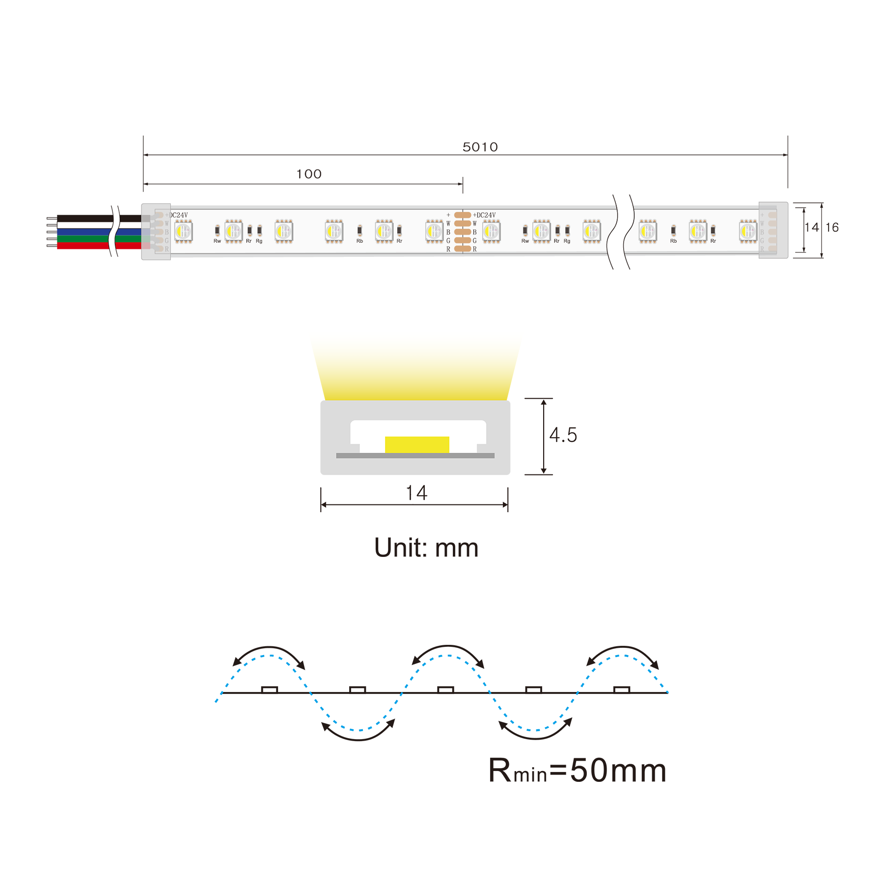 Ustrip LED60-S5050-RGBW30-24V-10W-IP65-HT - Стрічка для лазні RGBW - Зображення 4