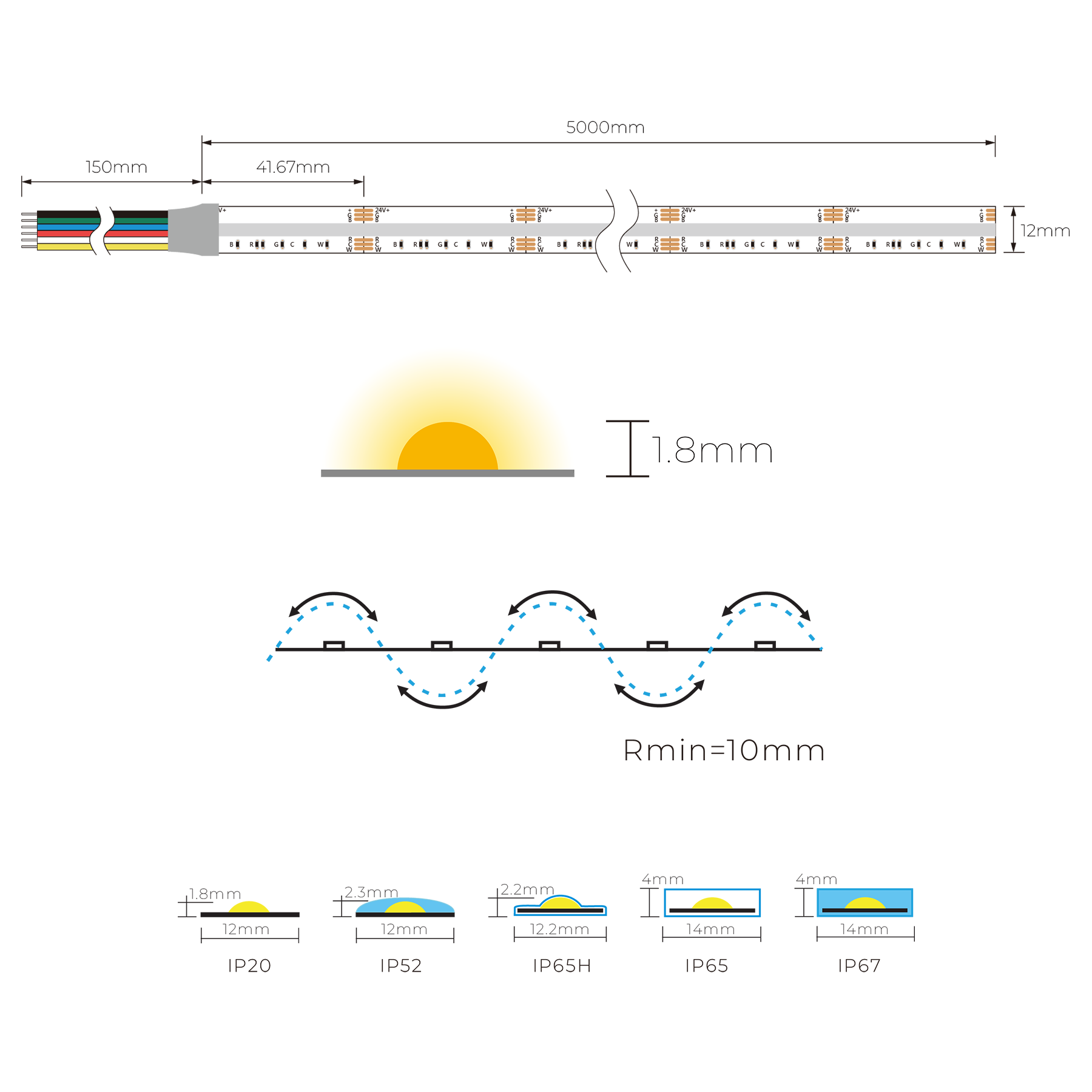 Ustrip LED840-COB-RGBTW-24V-16W-12mm - Стрічка COB RGB + TW - Зображення 3