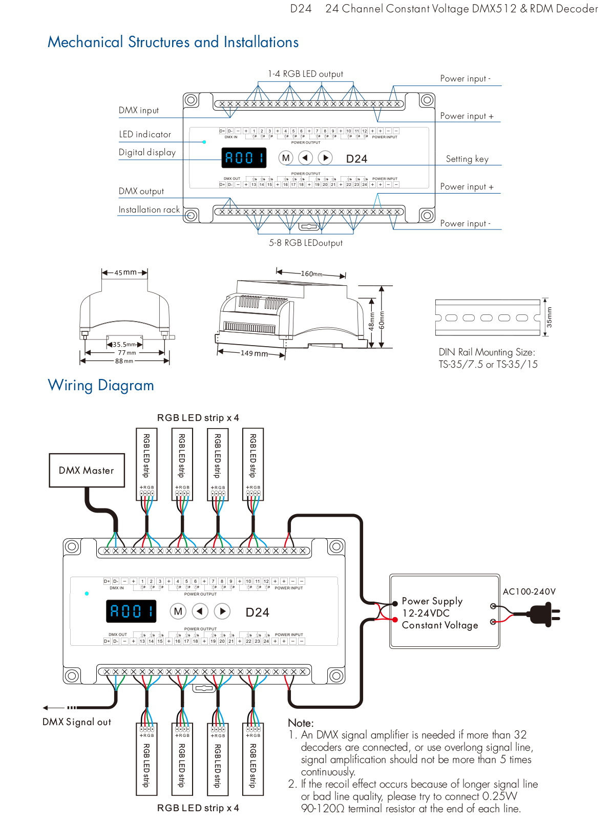 Usmart DMX512 Decoder UD24 24-канальний ШІМ декодер - Зображення 4