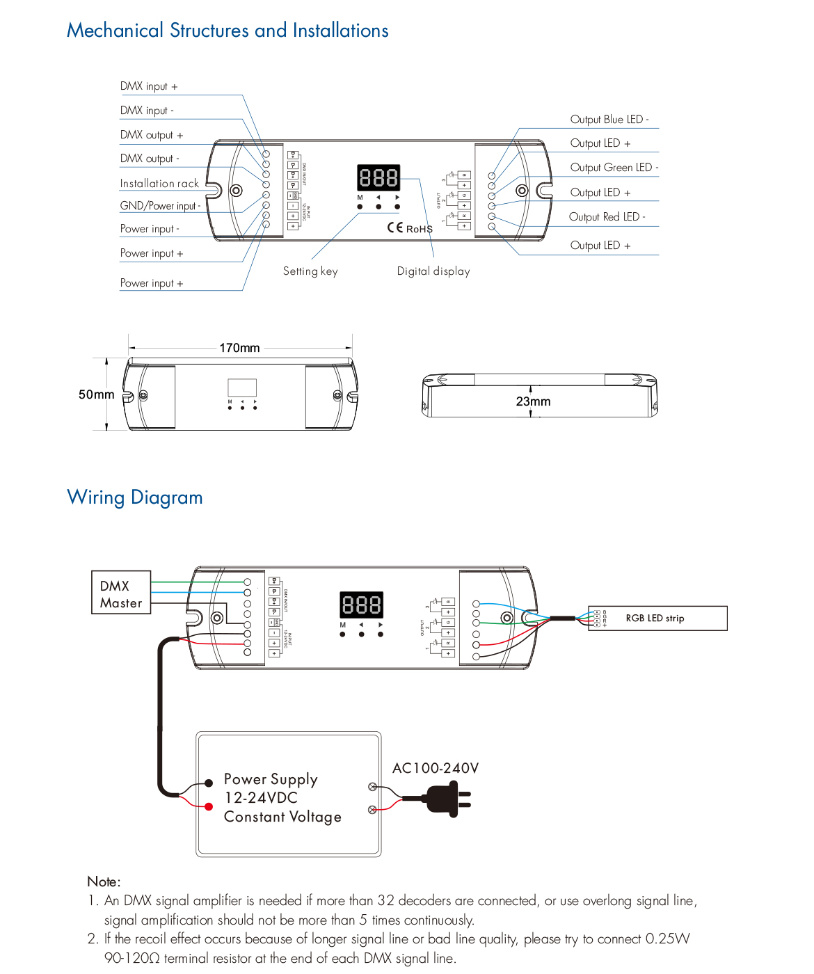 Usmart DMX512 Decoder UD3-L 3-канальний декодер для RGB стрічки - Зображення 5