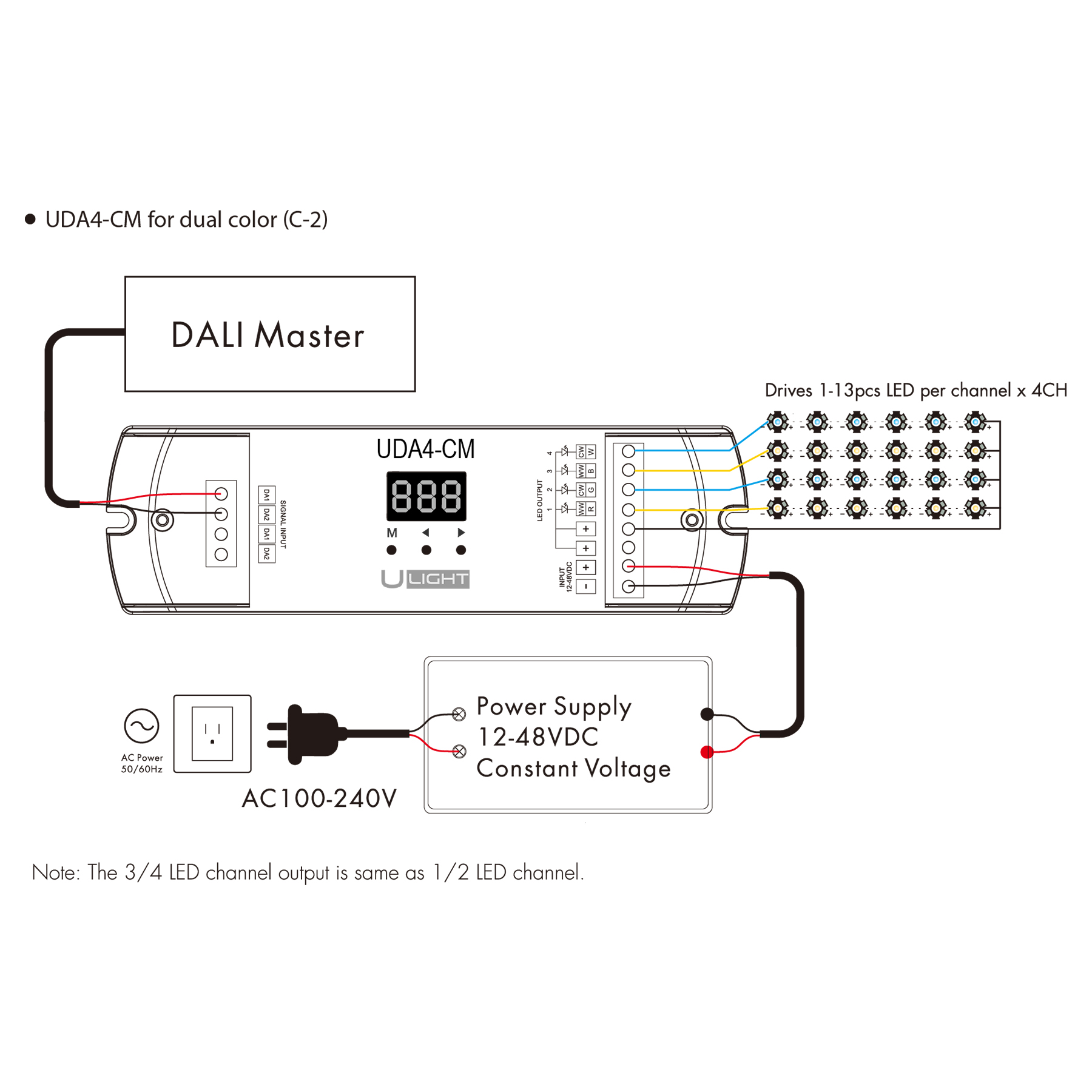 Usmart DALI Dim UDA4-CM (150-500mA) 4-х канальний струмовий диммер - Зображення 5