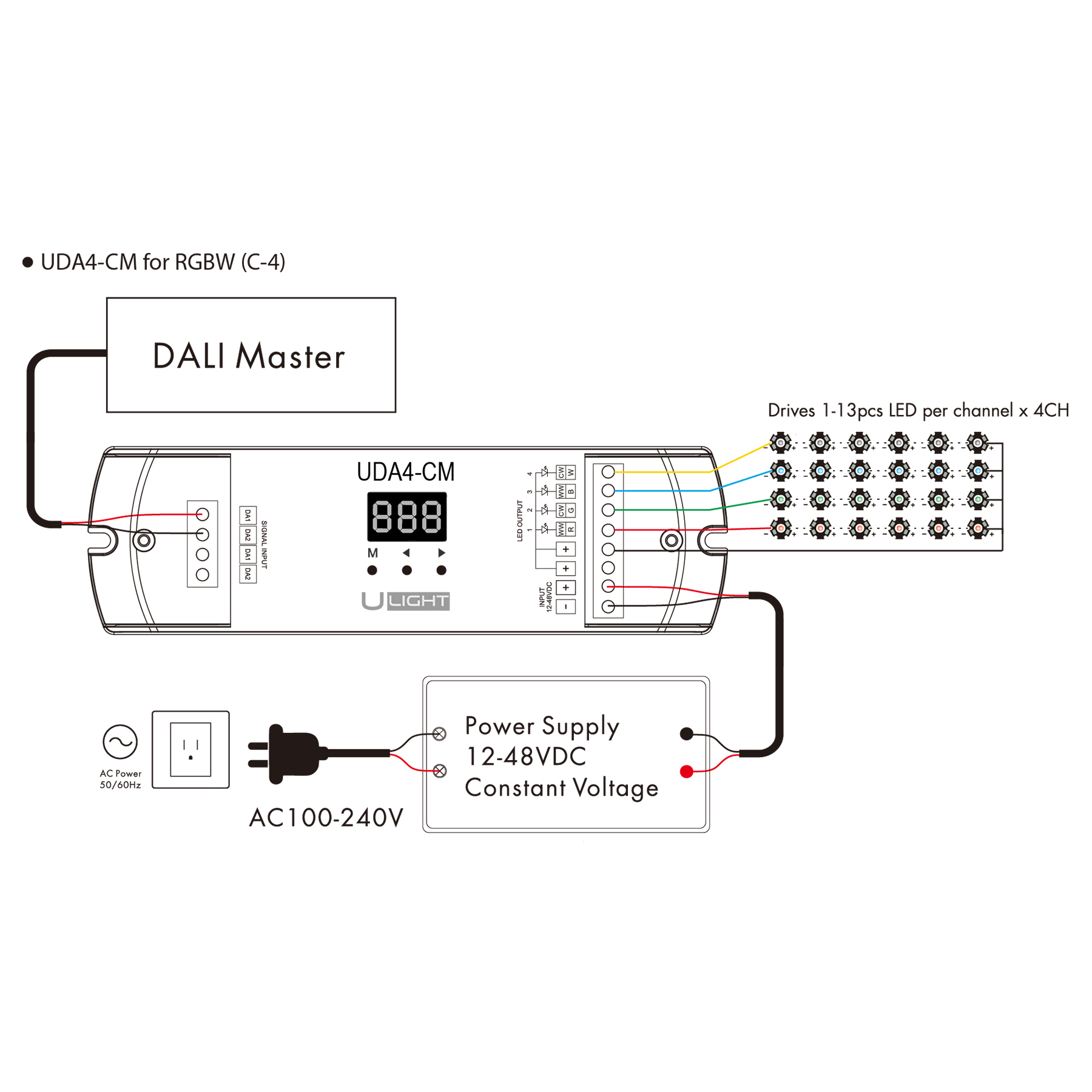 Usmart DALI Dim UDA4-CM (350-1200mA) чотириканальний струмовий диммер - Зображення 7