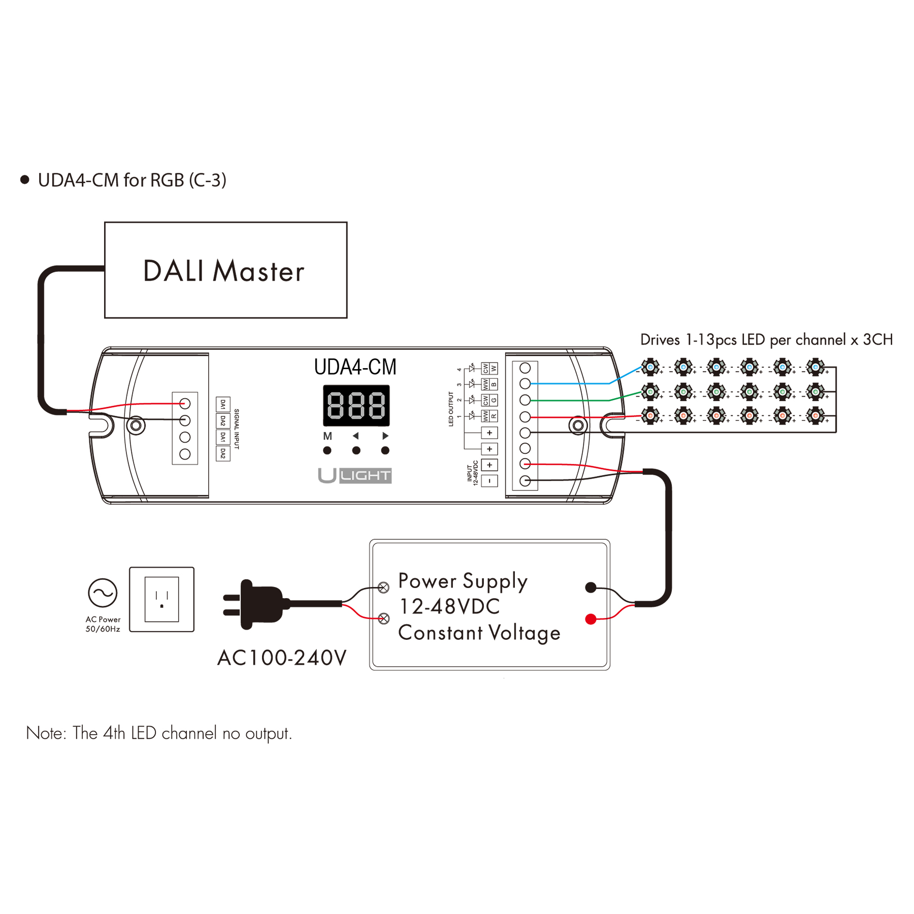 Usmart DALI Dim UDA4-CM (350-1200mA) чотириканальний струмовий диммер - Зображення 6