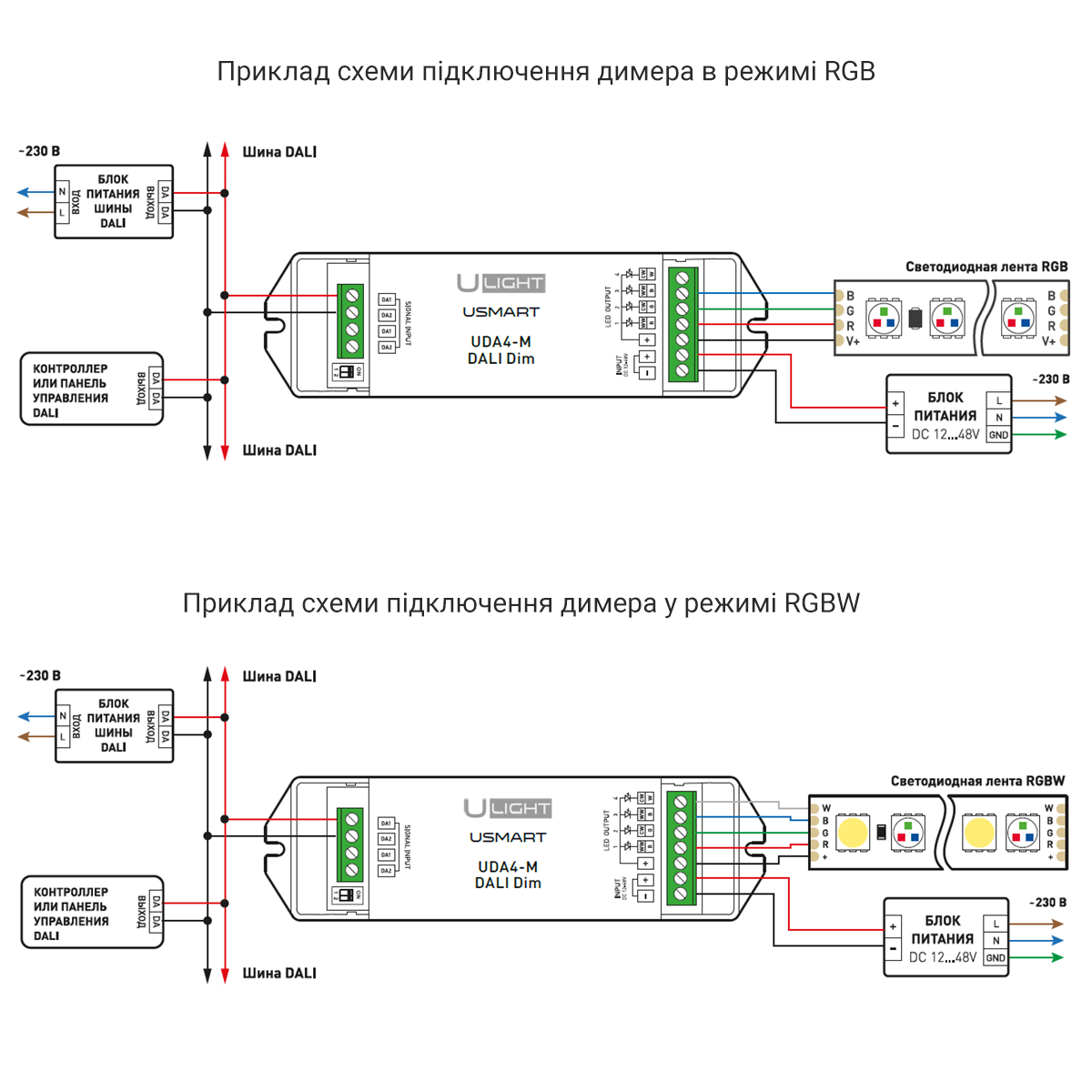 Usmart DALI Dim UDA4-M Діммер DT8 для RGB(W) та MIX стрічки - Зображення 5