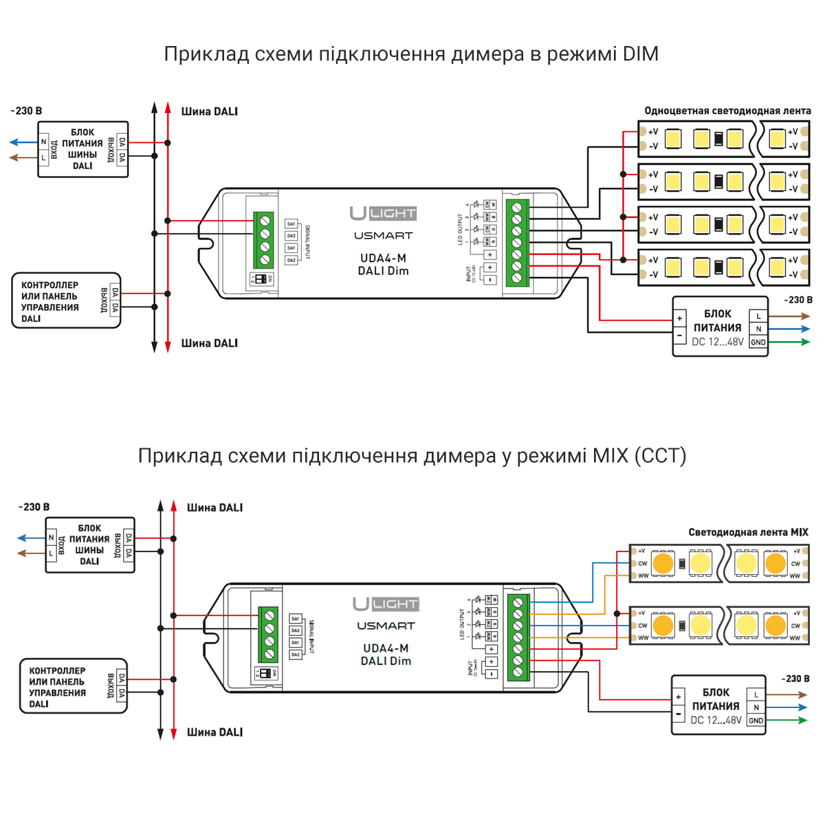Usmart DALI Dim UDA4-M Діммер DT8 для RGB(W) та MIX стрічки - Зображення 4