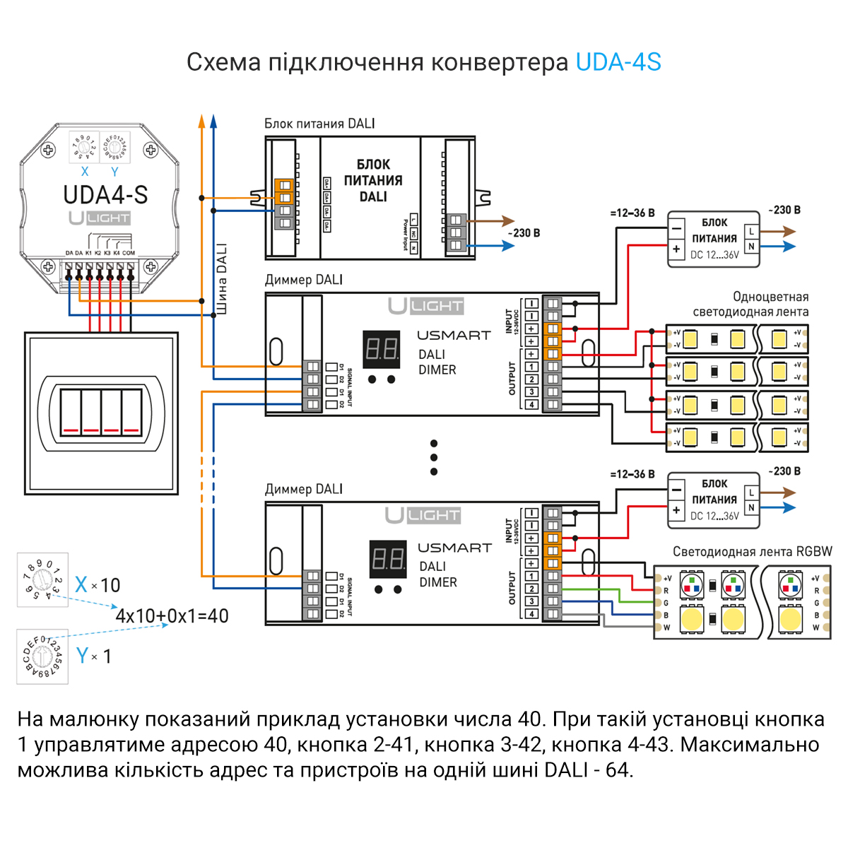 Usmart DALI Master UDA-4S 4 кнопковий димер - Зображення 3