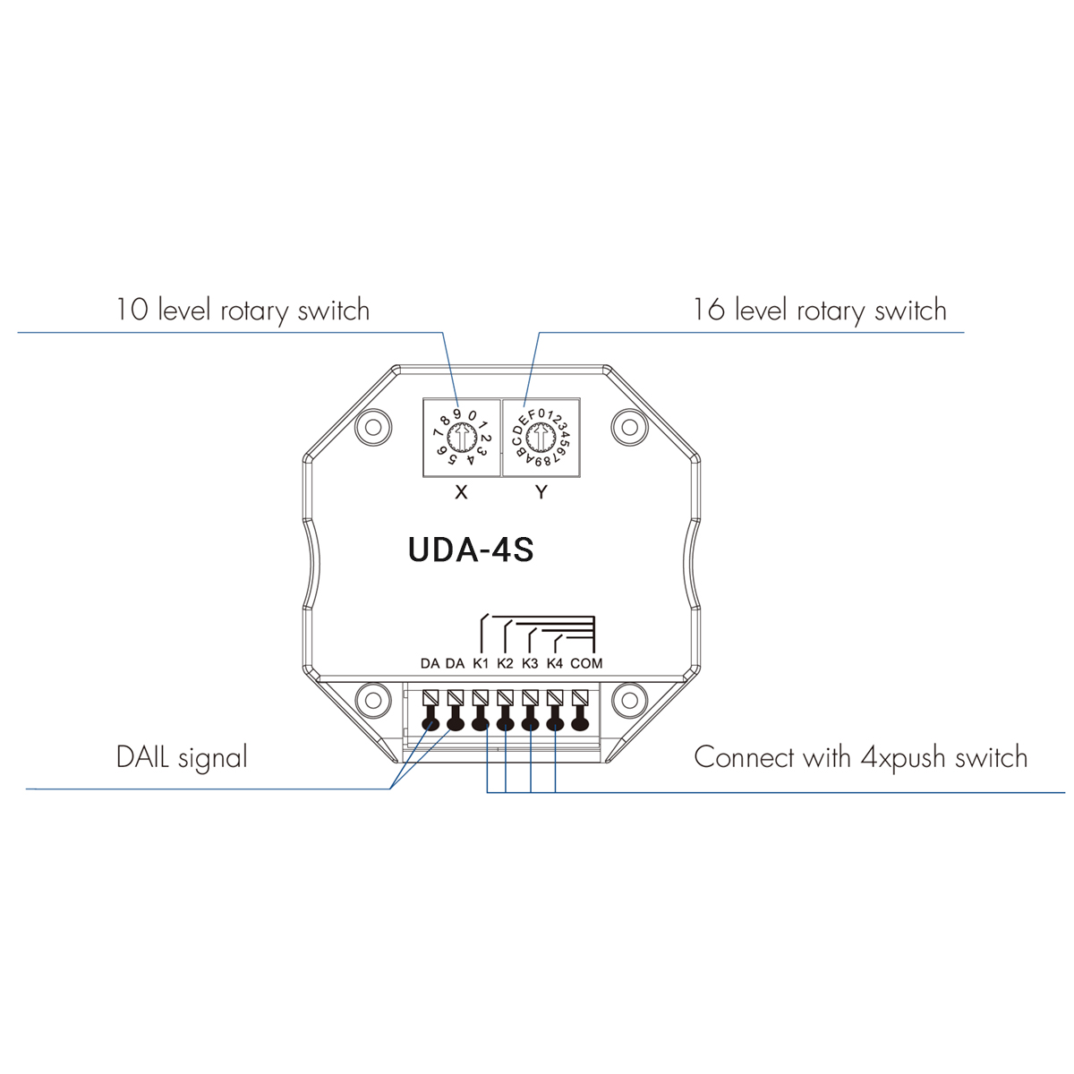 Usmart DALI Master UDA-4S 4 кнопковий димер - Зображення 6