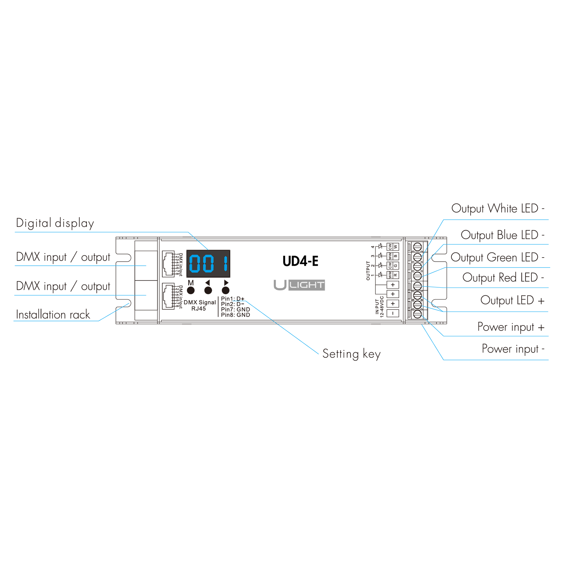 Usmart Decoder UD4-E - DMX512 декодер RGBW, RGB, ССT, DIM (RJ-45) - Зображення 3
