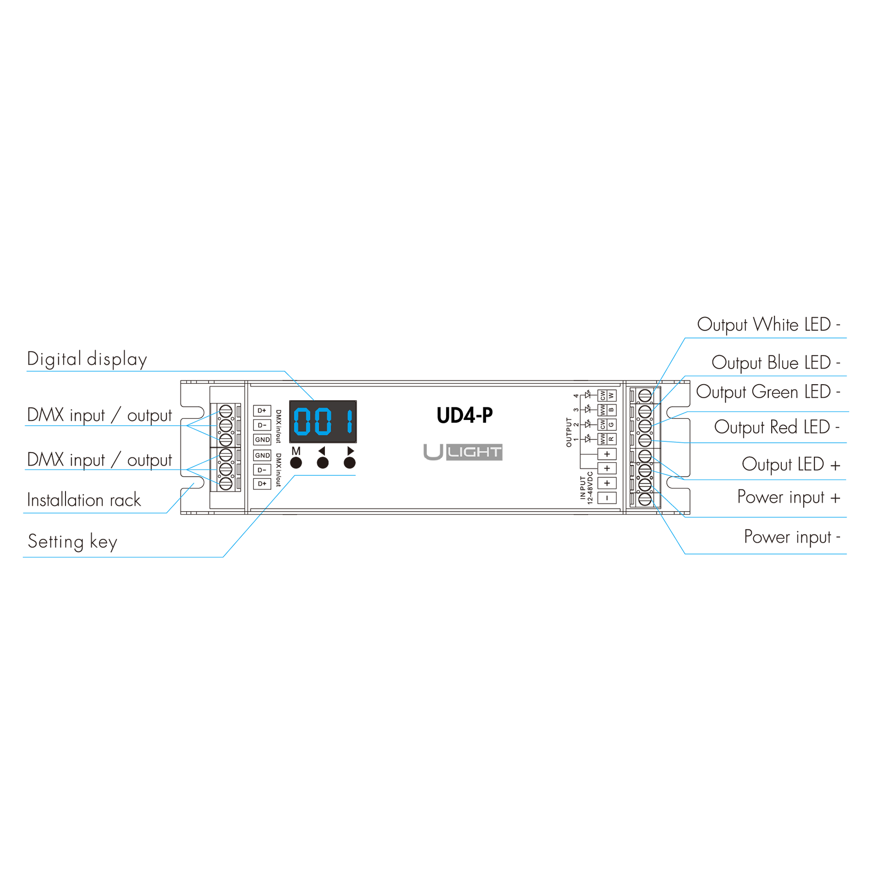 Usmart Decoder UD4-P - DMX512 декодер RGBW, RGB, ССT, DIM - Зображення 3