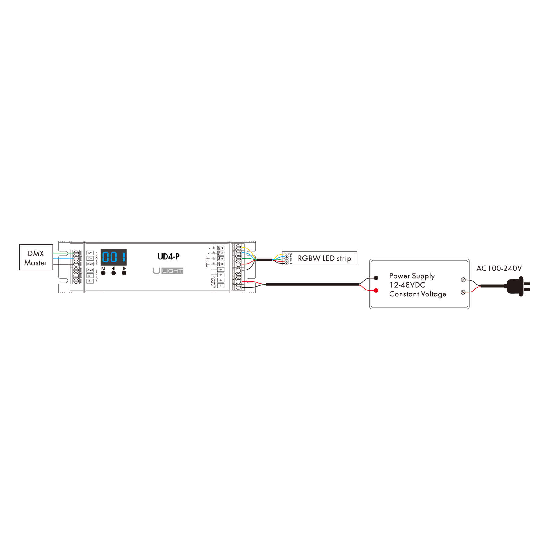 Usmart Decoder UD4-P - DMX512 декодер RGBW, RGB, ССT, DIM - Зображення 5