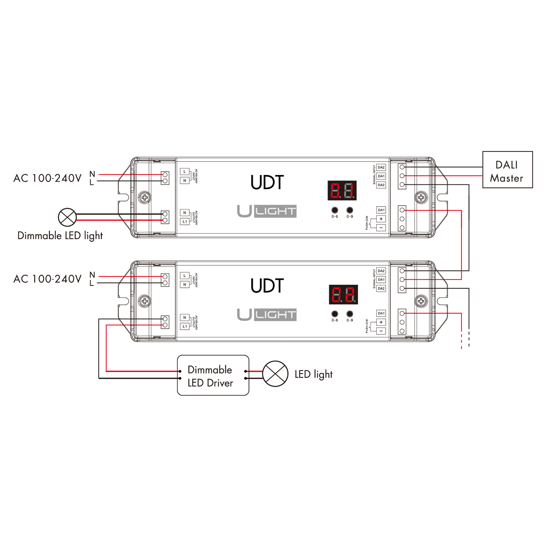 Usmart TRIAC/MOSFET UDT DALI диммер 230В - Зображення 5