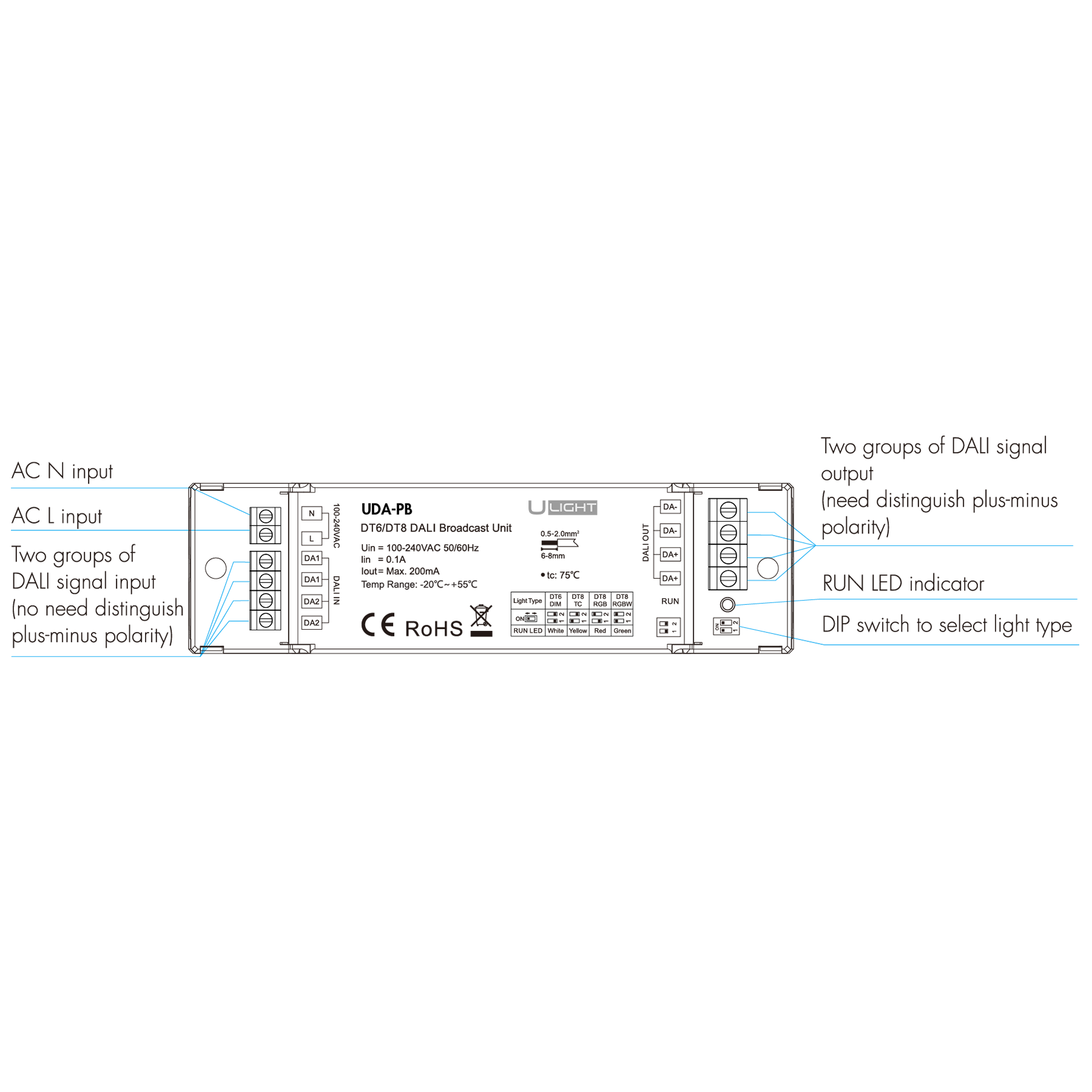 Usmart UDA-PB - Трансляційний блок DALI DT6/DT8 - Зображення 5
