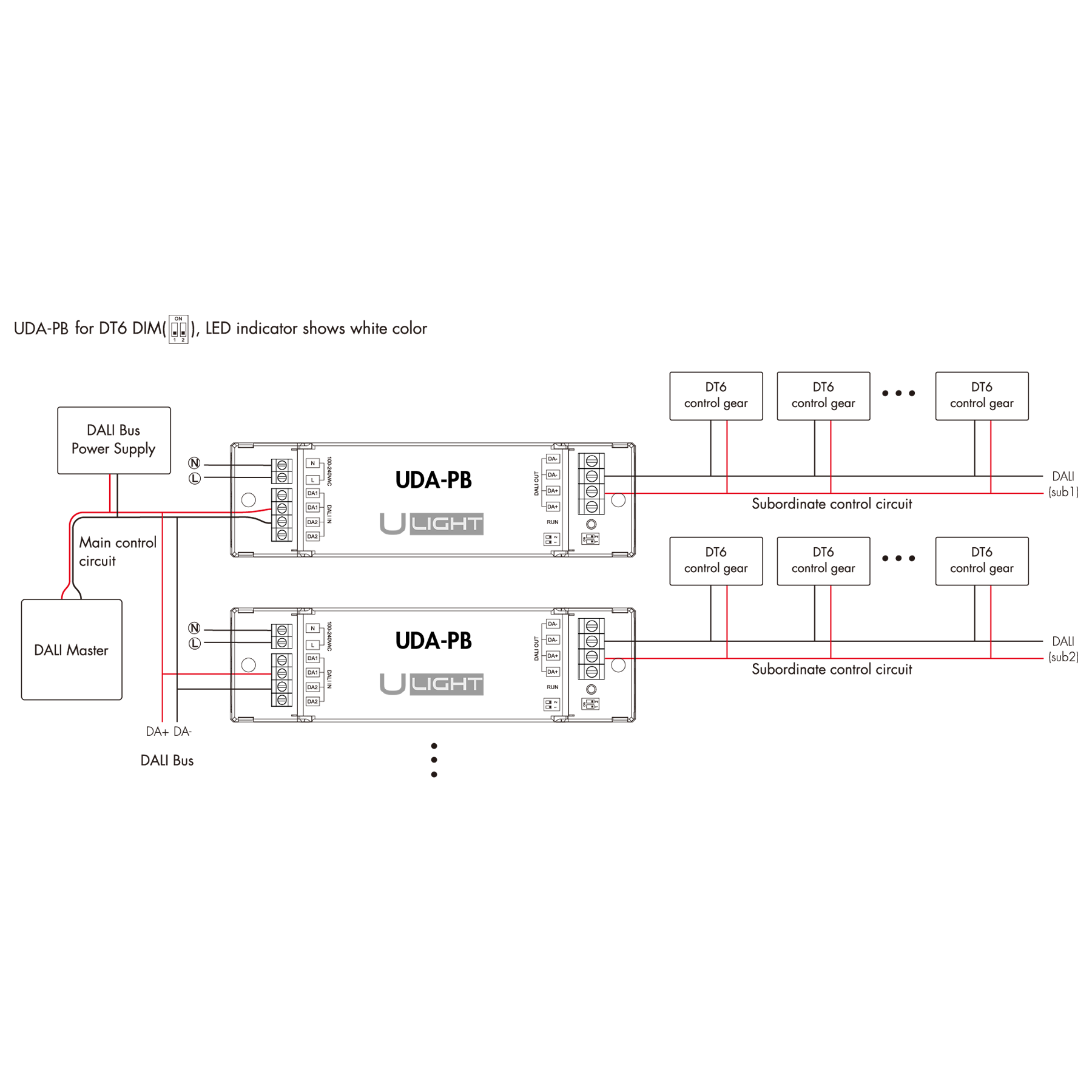 Usmart UDA-PB - Трансляційний блок DALI DT6/DT8 - Зображення 6