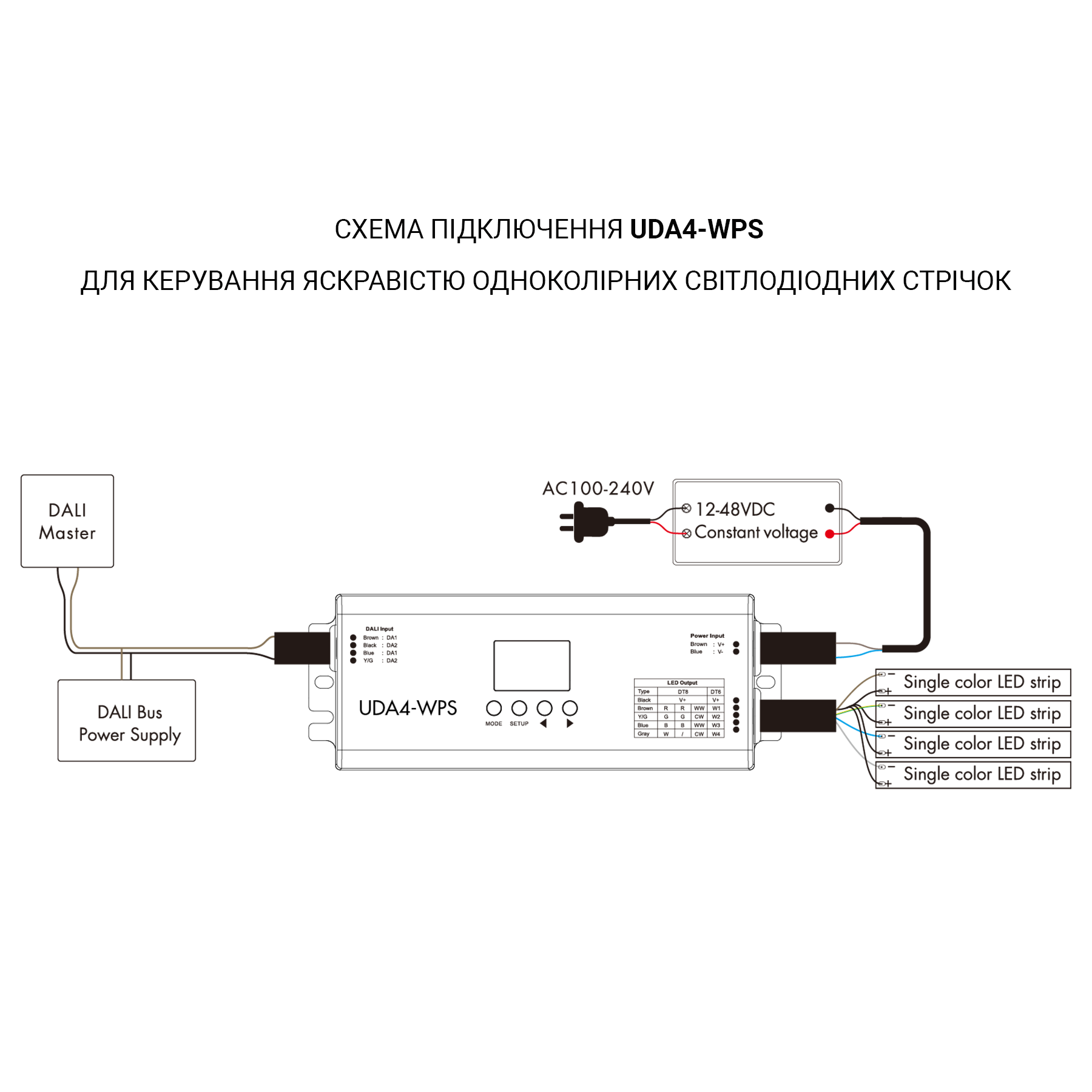 Usmart UDA4-WPS Універсальний захищений димер DALI DT6/DT8 для білих, RGB(W) та MIX світлодіодних стрічок - Зображення 5