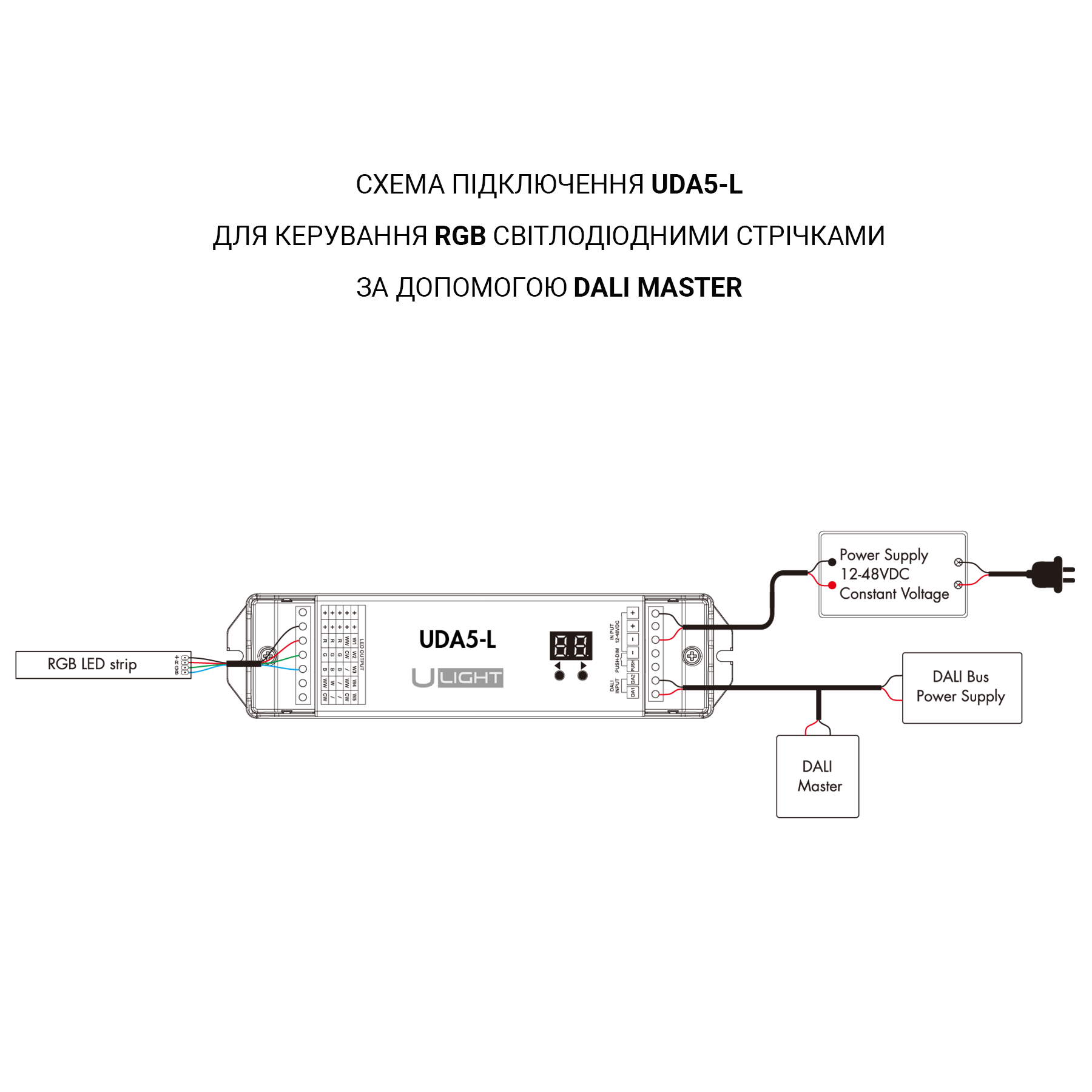 Usmart UDA5-L Багатофункціональний 1/5 адресний димер DALI - Зображення 7