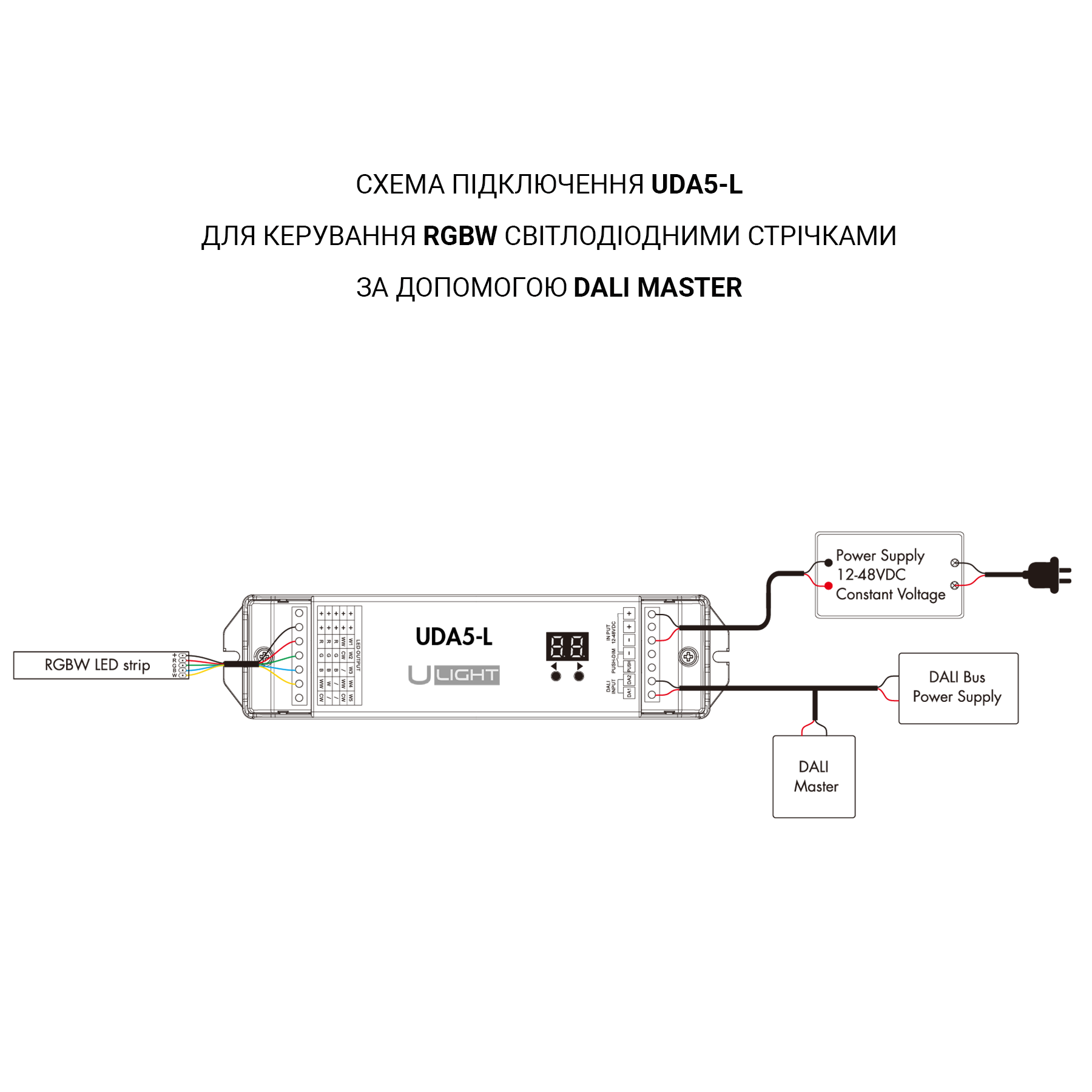 Usmart UDA5-L Багатофункціональний 1/5 адресний димер DALI - Зображення 8