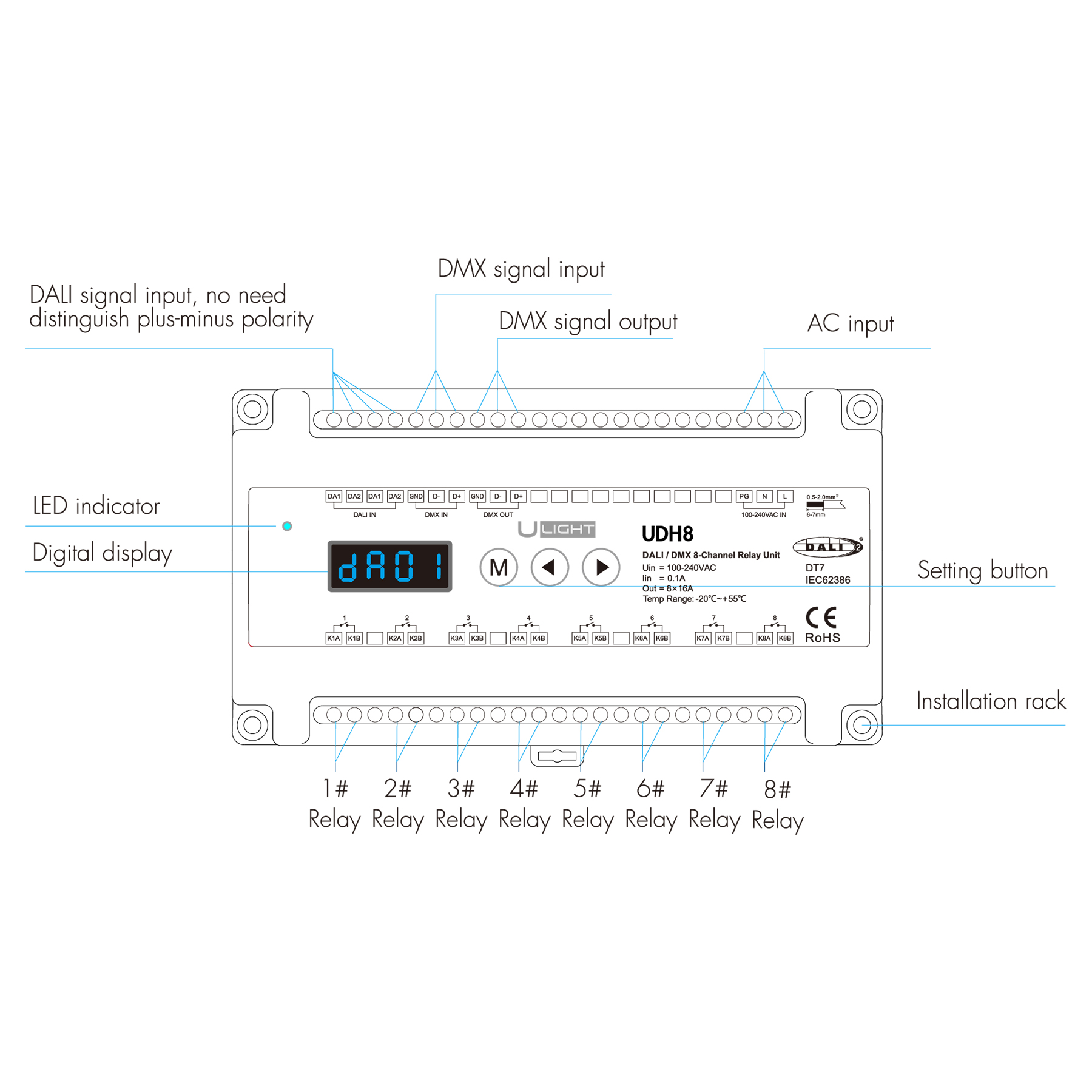 USMART UDH8 Релейний модуль (вимикач) DALI/DMX512/ручний режим - Зображення 3