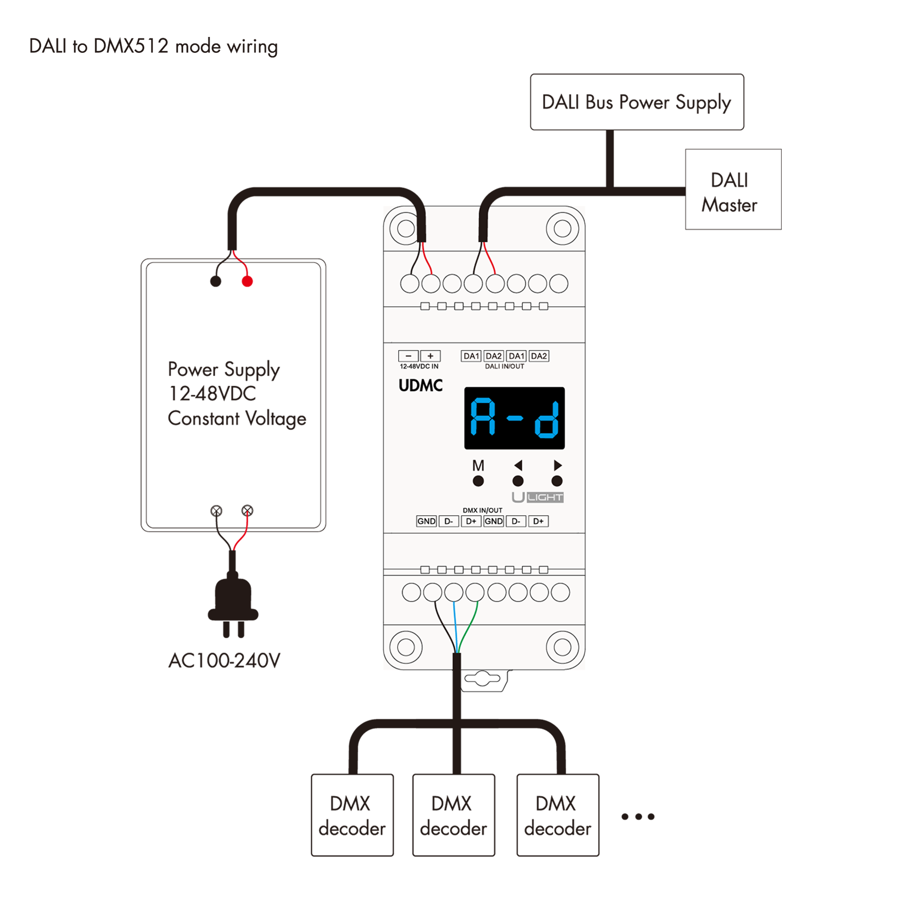 Usmart UDMC - DALI / DMX512 перетворювач сигналів - Зображення 6