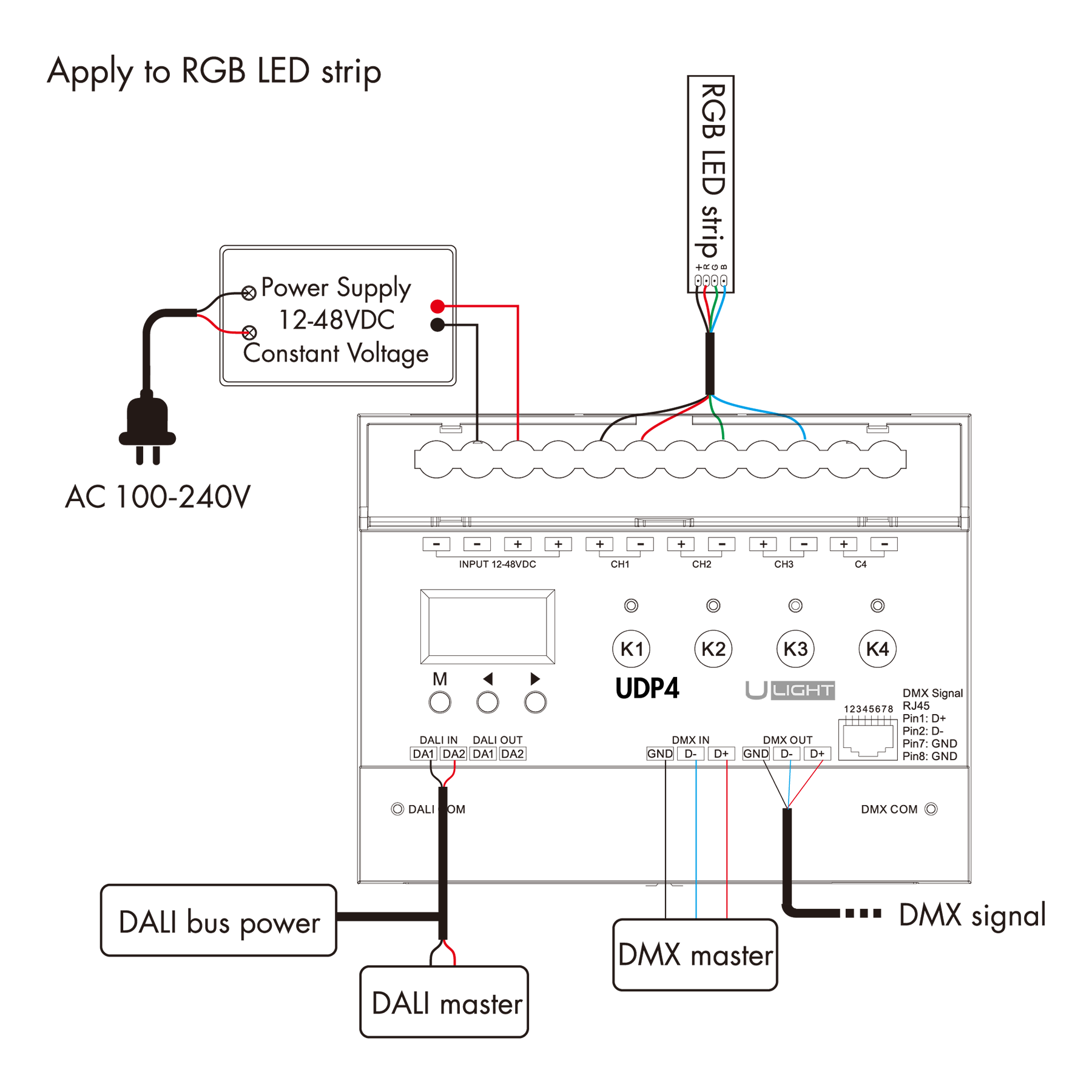 Usmart UDP4 - DALI/DMX Універсальний 4-канальний світлодіодний диммер DIM, CCT, RGB, RGBW - Зображення 9
