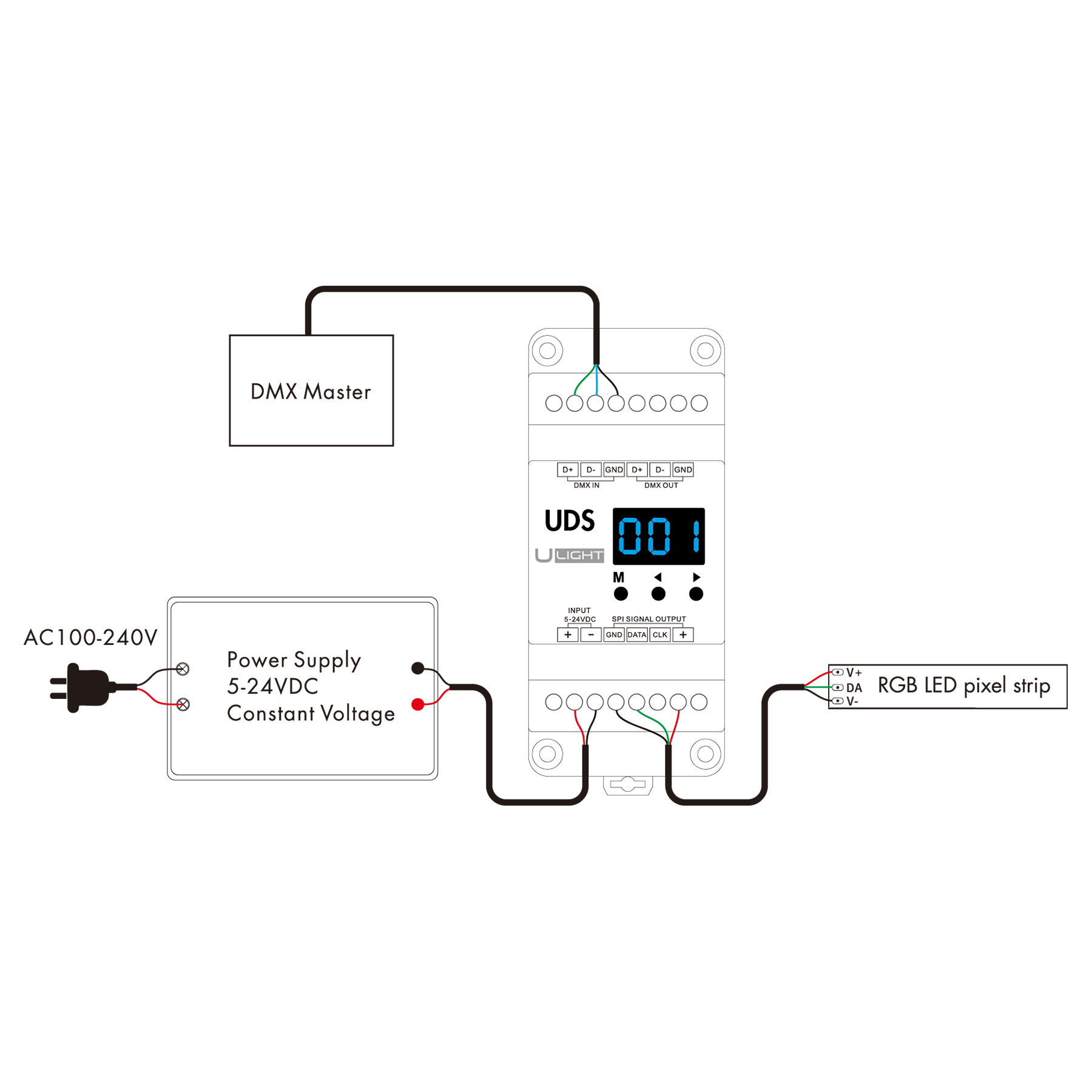 USMART UDS (black) DMX Декодер для SPI світлодіодних стрічок - Зображення 4