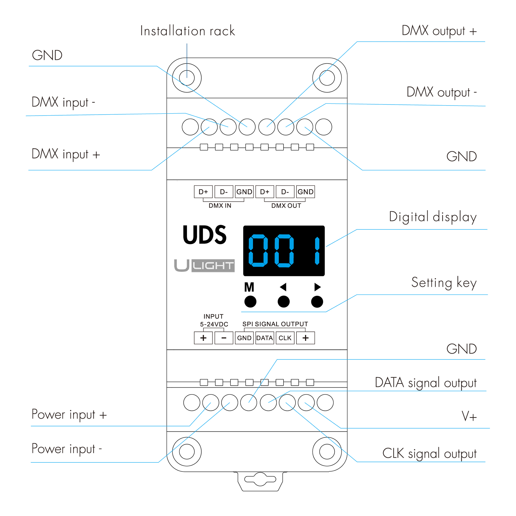 USMART UDS (black) DMX Декодер для SPI світлодіодних стрічок - Зображення 3