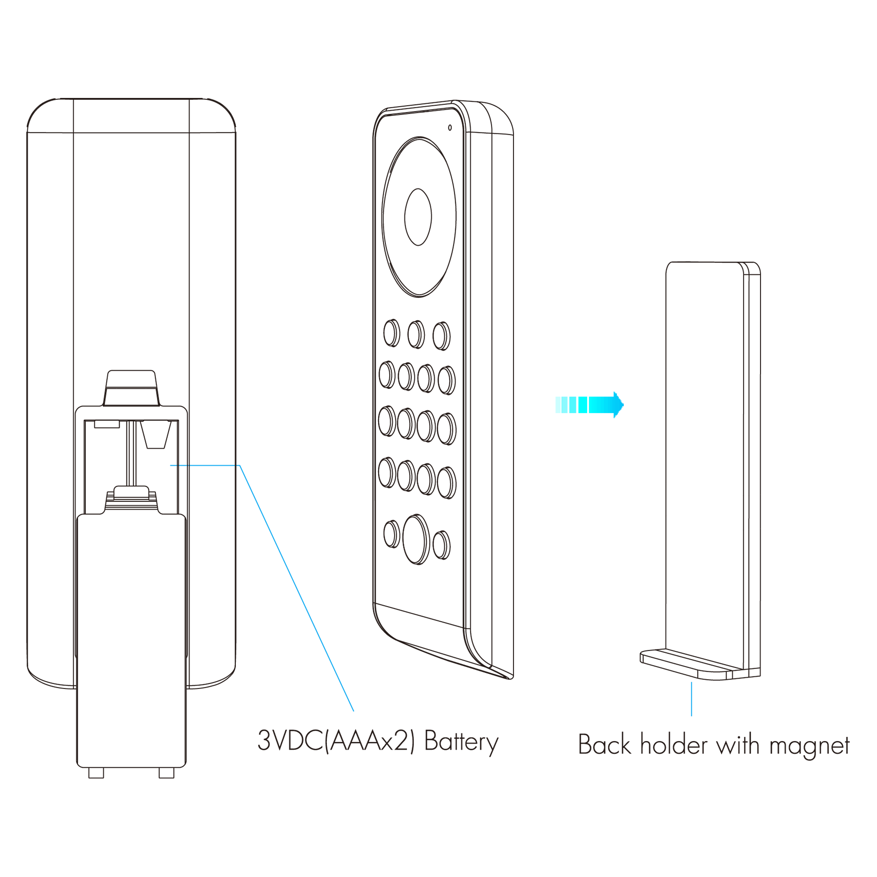 Usmart URS10 - RF Універсальний радіопульт із сенсорним кільцем DIM, MIX, RGB, RGBW - Зображення 6