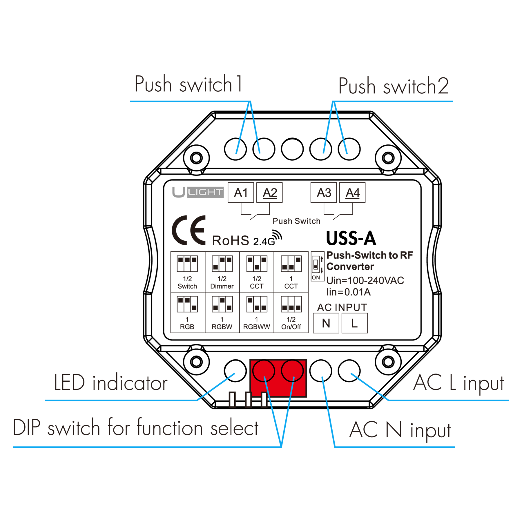 Usmart USS-A - RF Багатофункціональний конвертер для дзвінкової кнопки DIM, CCT, RGB, RGBW, RGB+CCT - Зображення 4