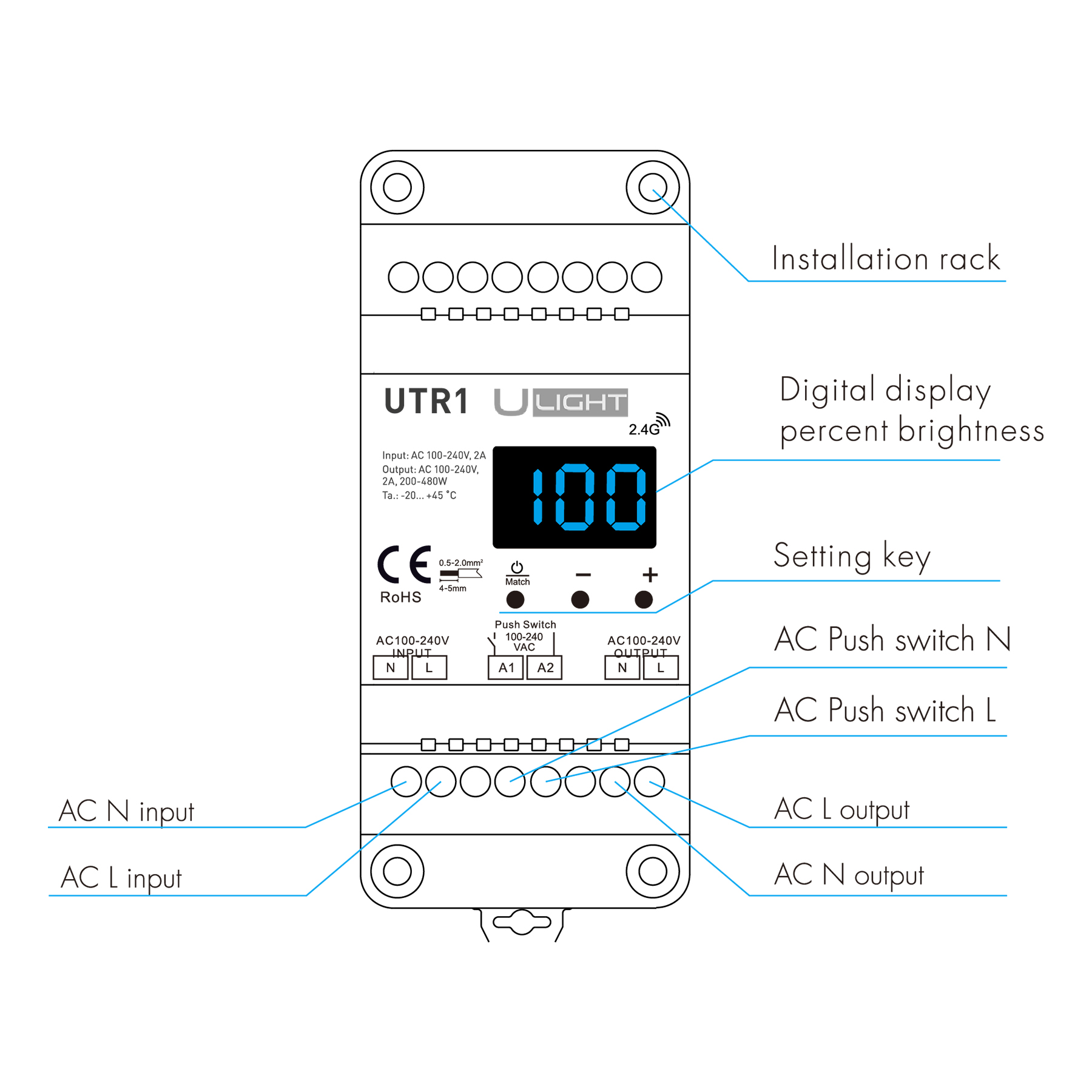 USMART UTR1 (black) Діммер на DIN-рейку AC100-240V - Зображення 3