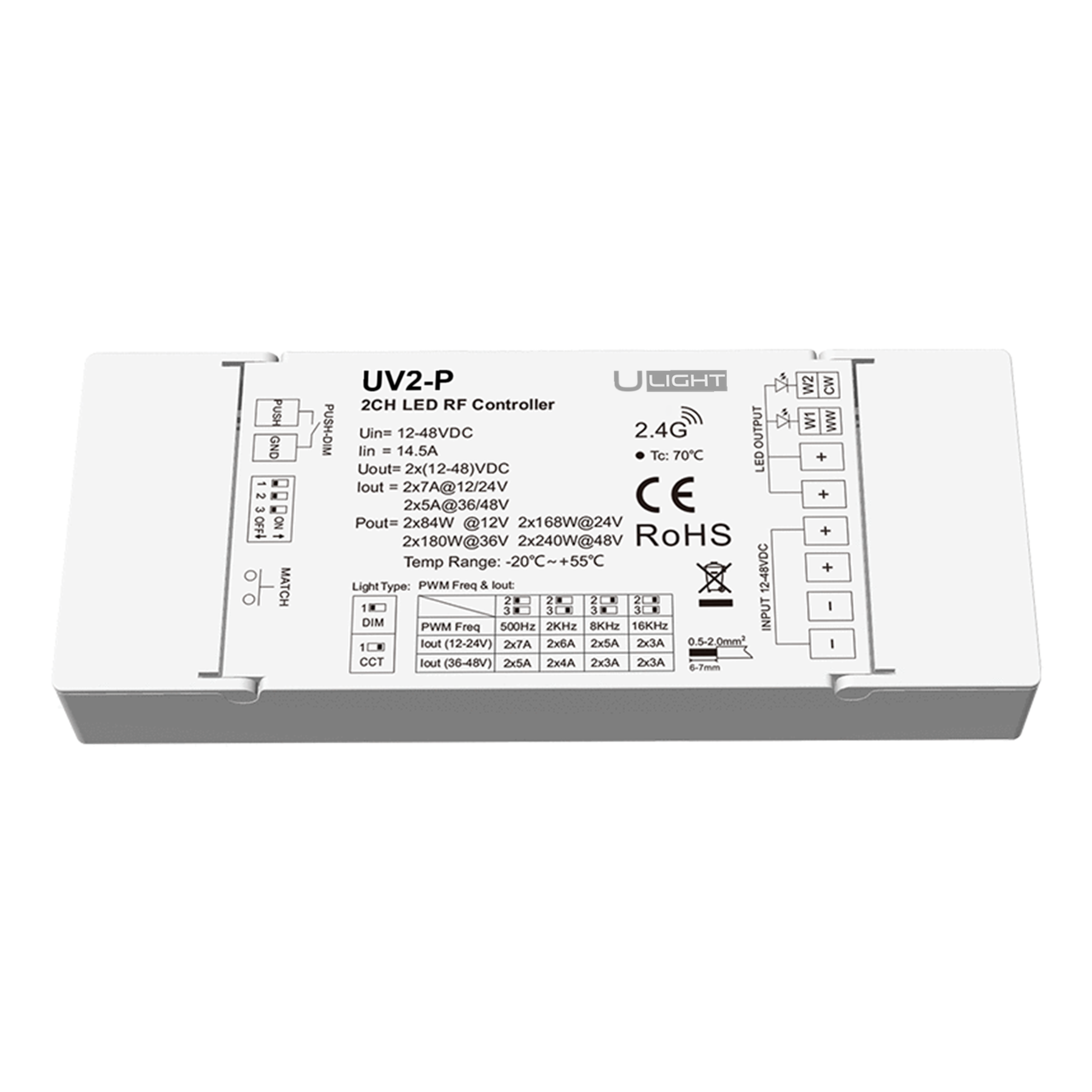 Usmart UV2-P - RF+Push 1/2-канальний світлодіодний диммер DIM, CCT - Зображення 3