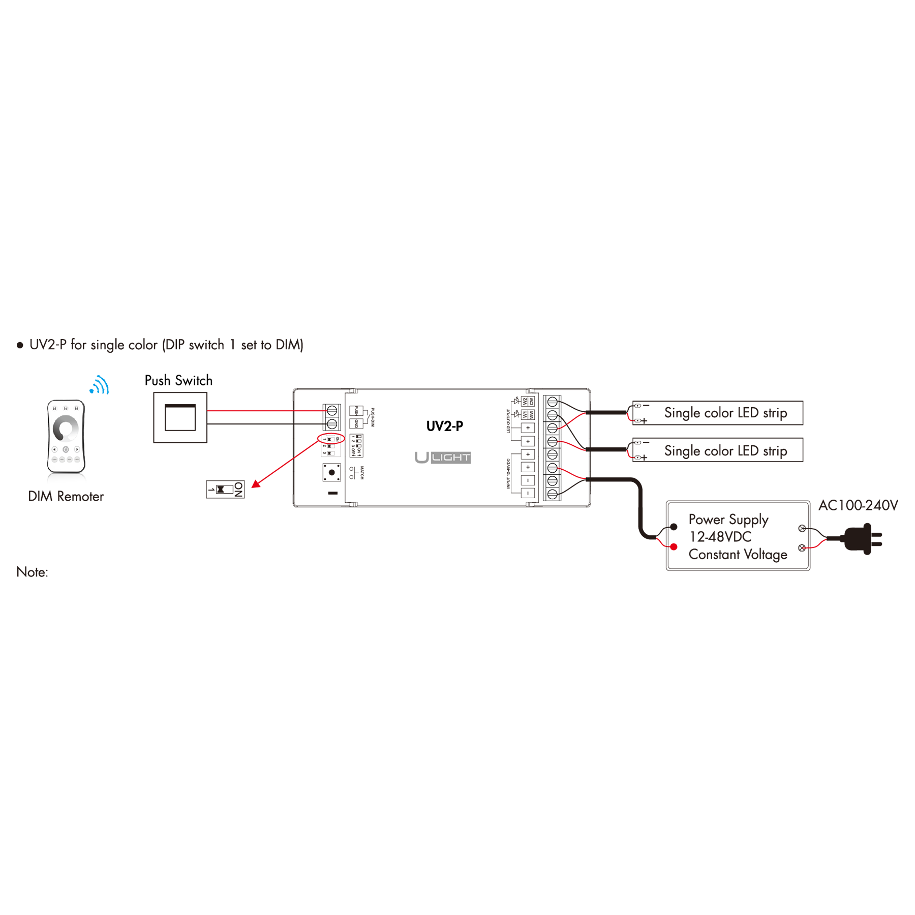 Usmart UV2-P - RF+Push 1/2-канальний світлодіодний диммер DIM, CCT - Зображення 7