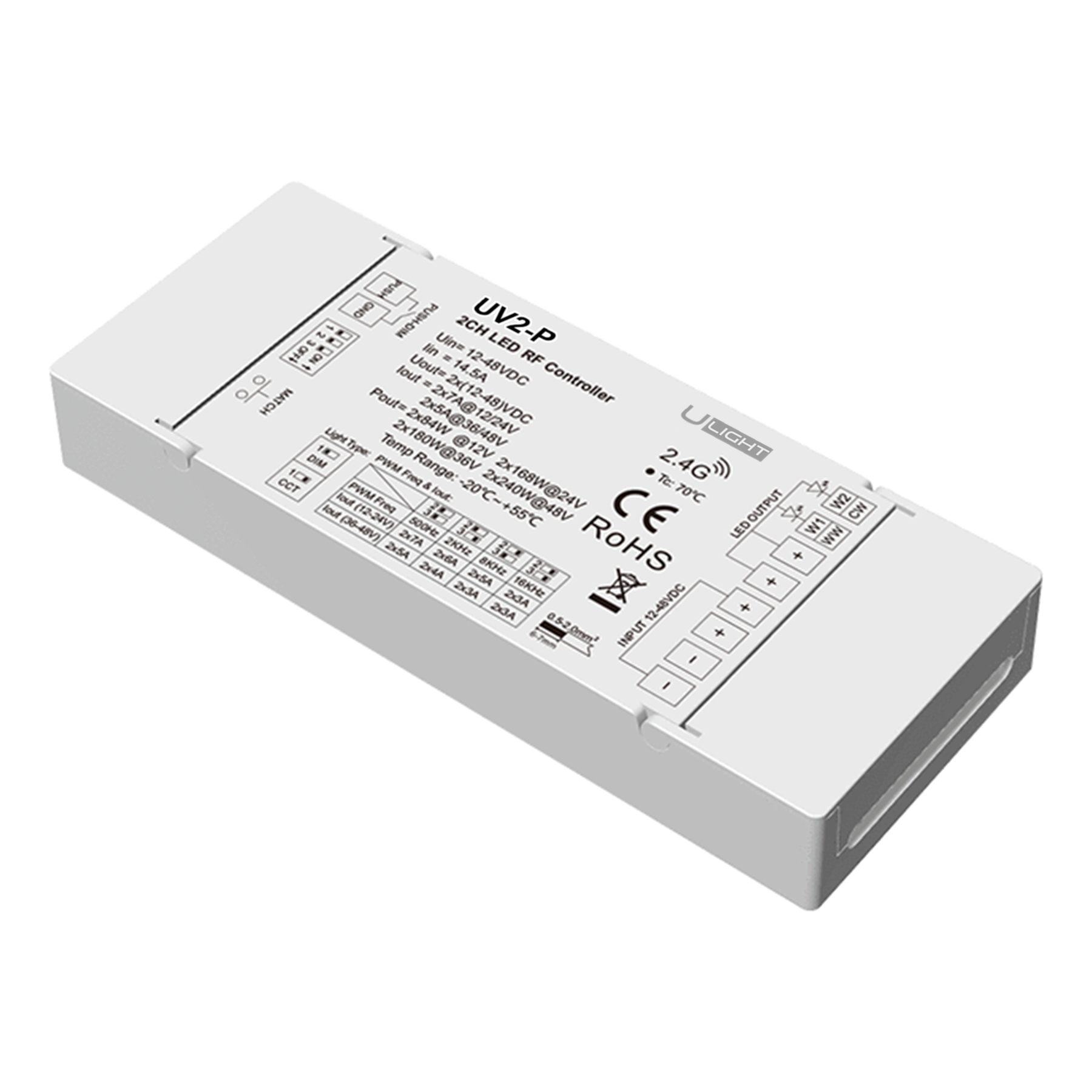 Usmart UV2-P - RF+Push 1/2-канальний світлодіодний диммер DIM, CCT - Зображення 4