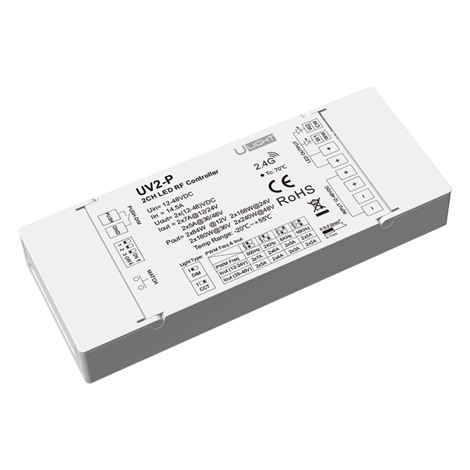Usmart UV2-P - RF+Push 1/2-канальний світлодіодний диммер DIM, CCT