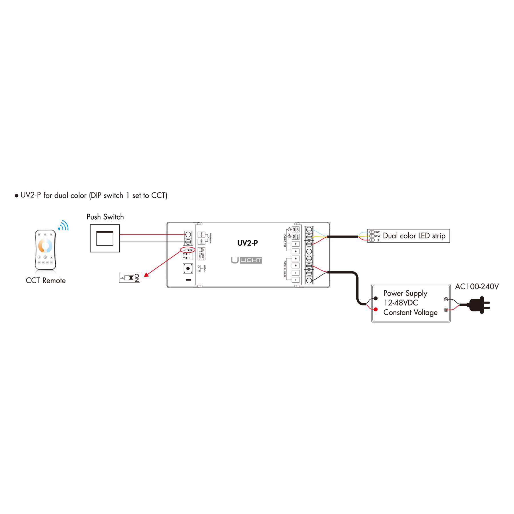 Usmart UV2-P - RF+Push 1/2-канальний світлодіодний диммер DIM, CCT - Зображення 8