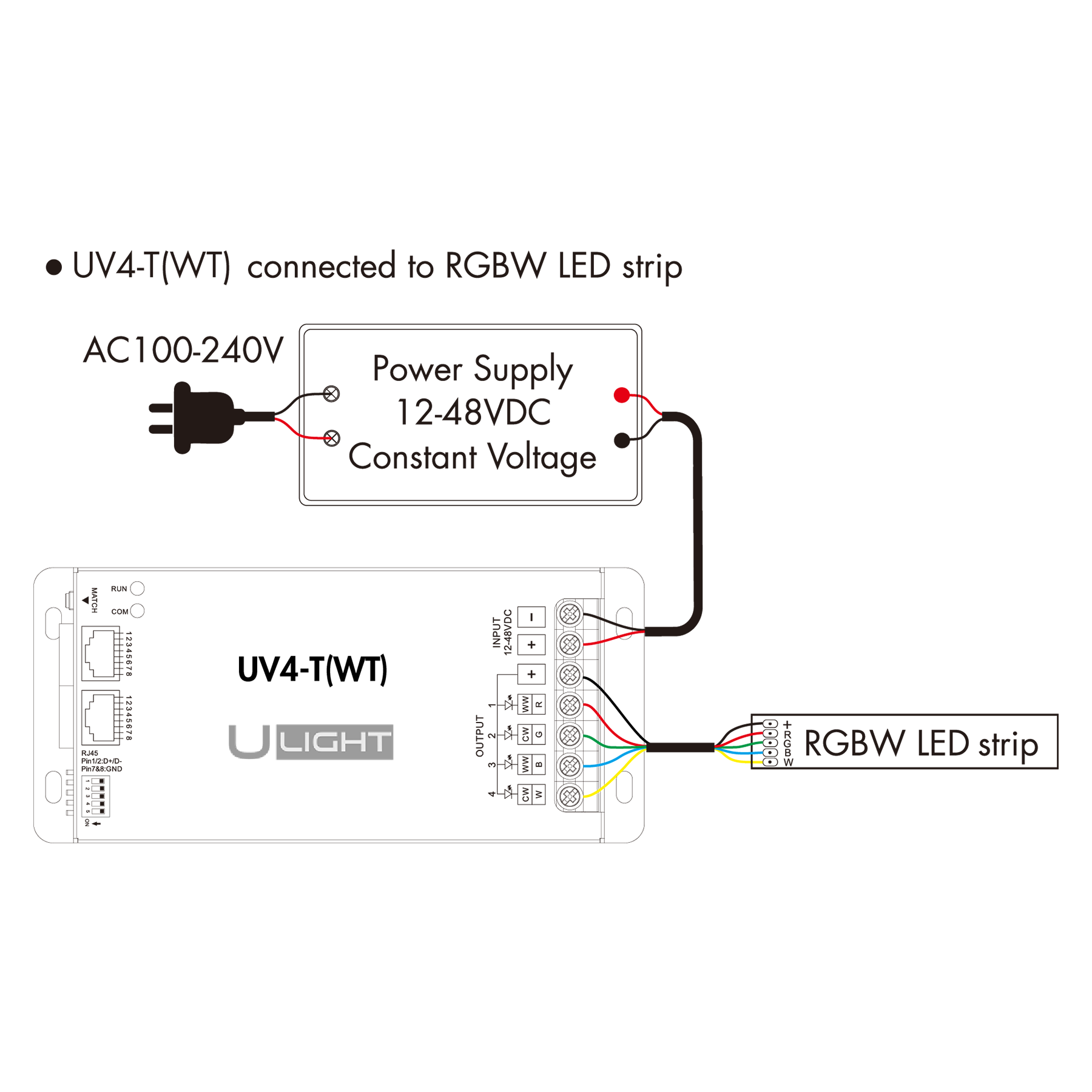 Usmart UV4-T(WT) - WiFi+RF+DMX512 Універсальний контролер та підсилювач RGBW, RGB, CCT, DIM - Зображення 8