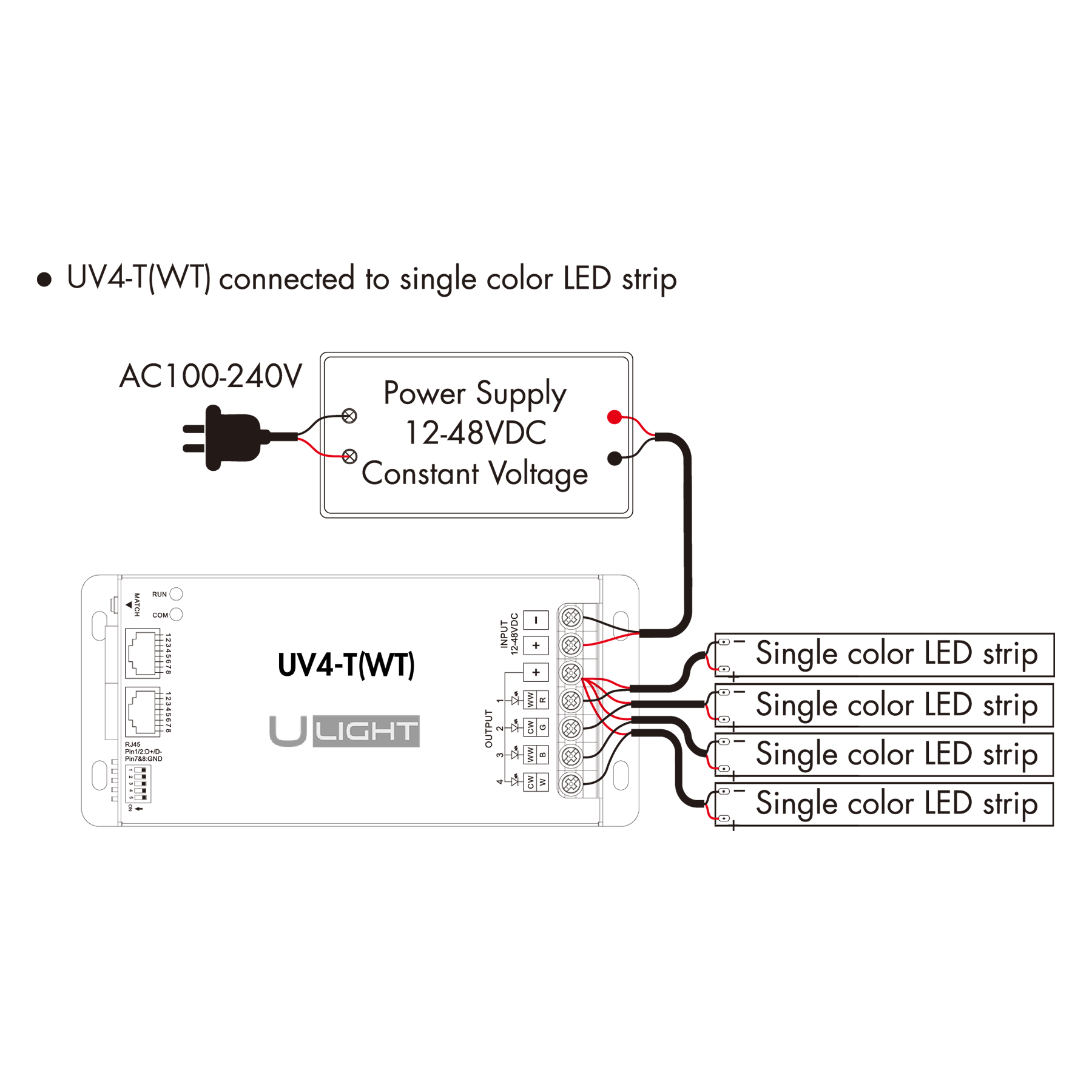 Usmart UV4-T(WT) - WiFi+RF+DMX512 Універсальний контролер та підсилювач RGBW, RGB, CCT, DIM - Зображення 10