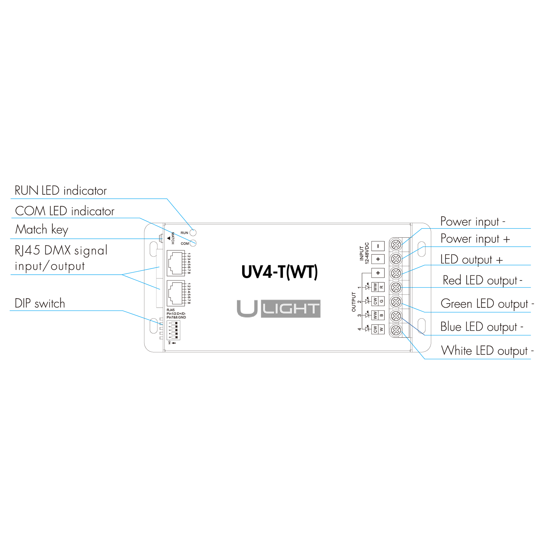 Usmart UV4-T(WT) - WiFi+RF+DMX512 Універсальний контролер та підсилювач RGBW, RGB, CCT, DIM - Зображення 6