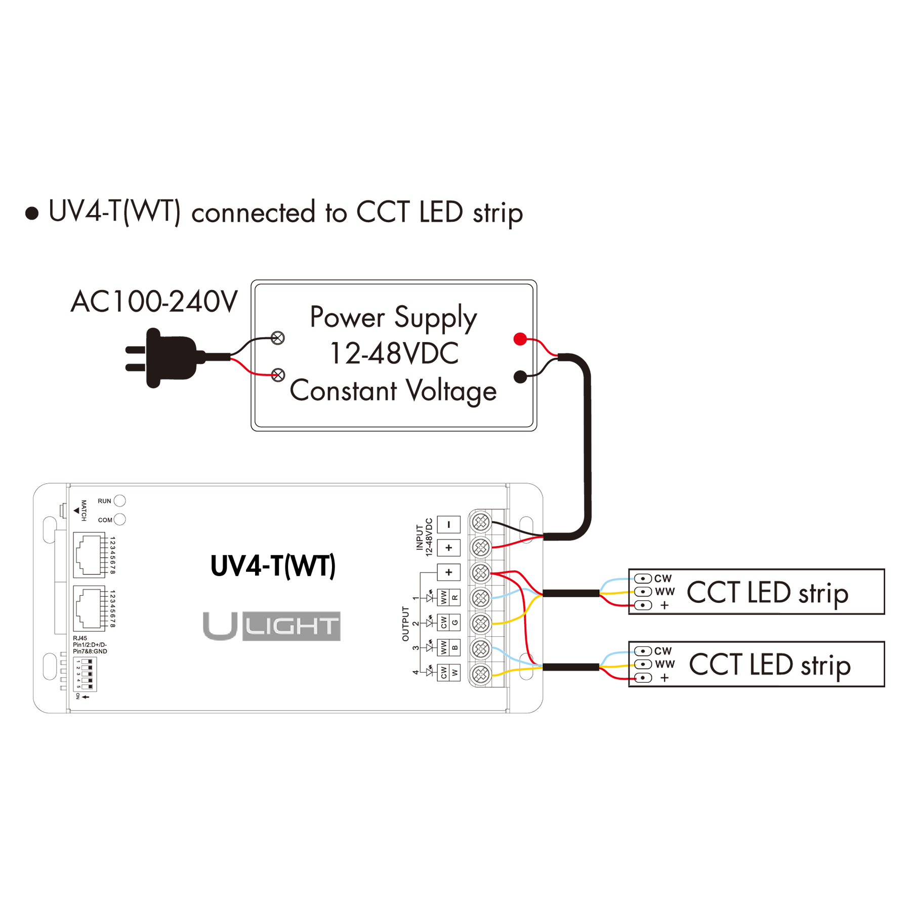 Usmart UV4-T(WT) - WiFi+RF+DMX512 Універсальний контролер та підсилювач RGBW, RGB, CCT, DIM - Зображення 9