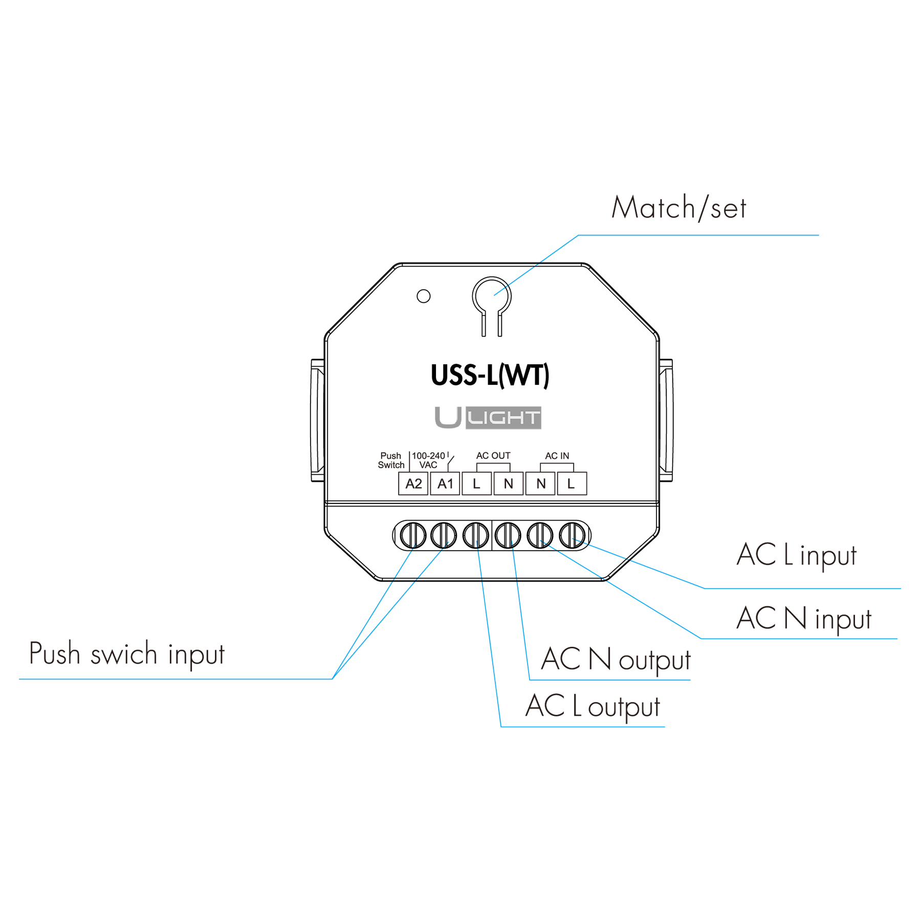 USMART USS-L(WT) Інтелектуальний перемикач WiFi + Tuya + RF AC100-240V - Зображення 6
