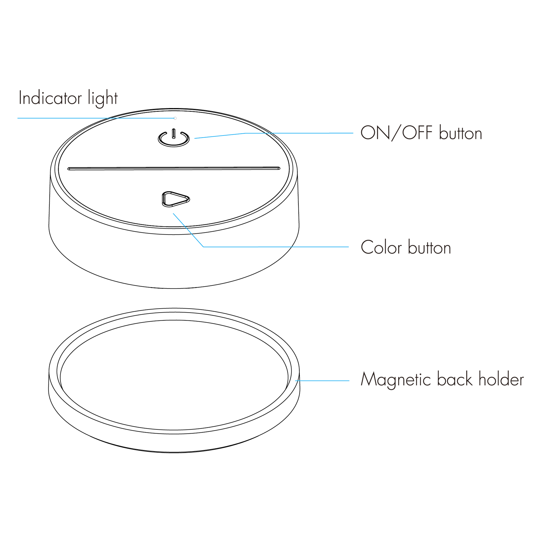 USMART URQ2 (білий) - RF Універсальна накладна панель ДУ - DIM, CCT, RGB, RGBW, RGB+CCT - Зображення 4