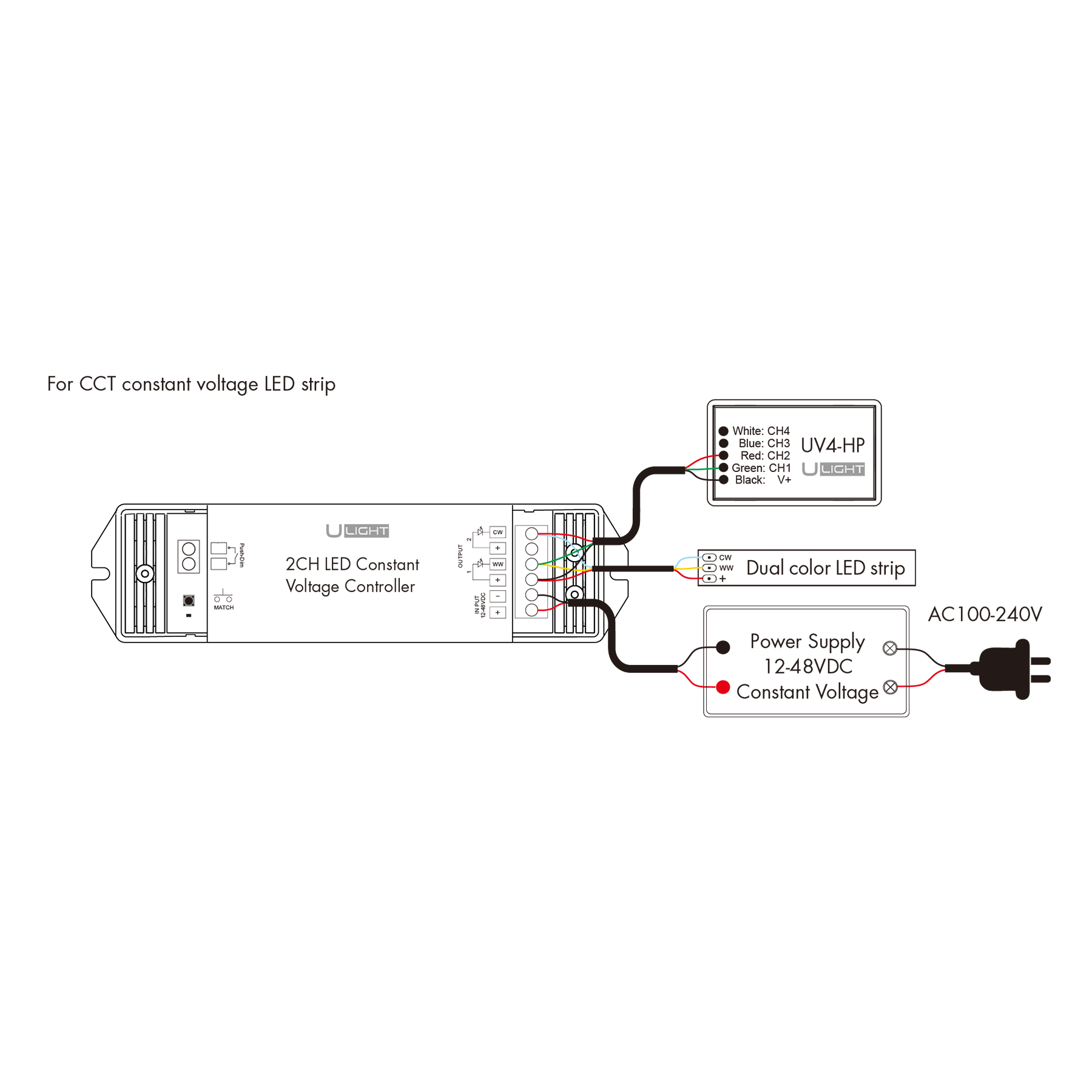 Usmart UV4-HP - Захисний фільтр для світлодіодної стрічки 4 канали 12-48 В - CCT, RGB, RGBW - Зображення 6